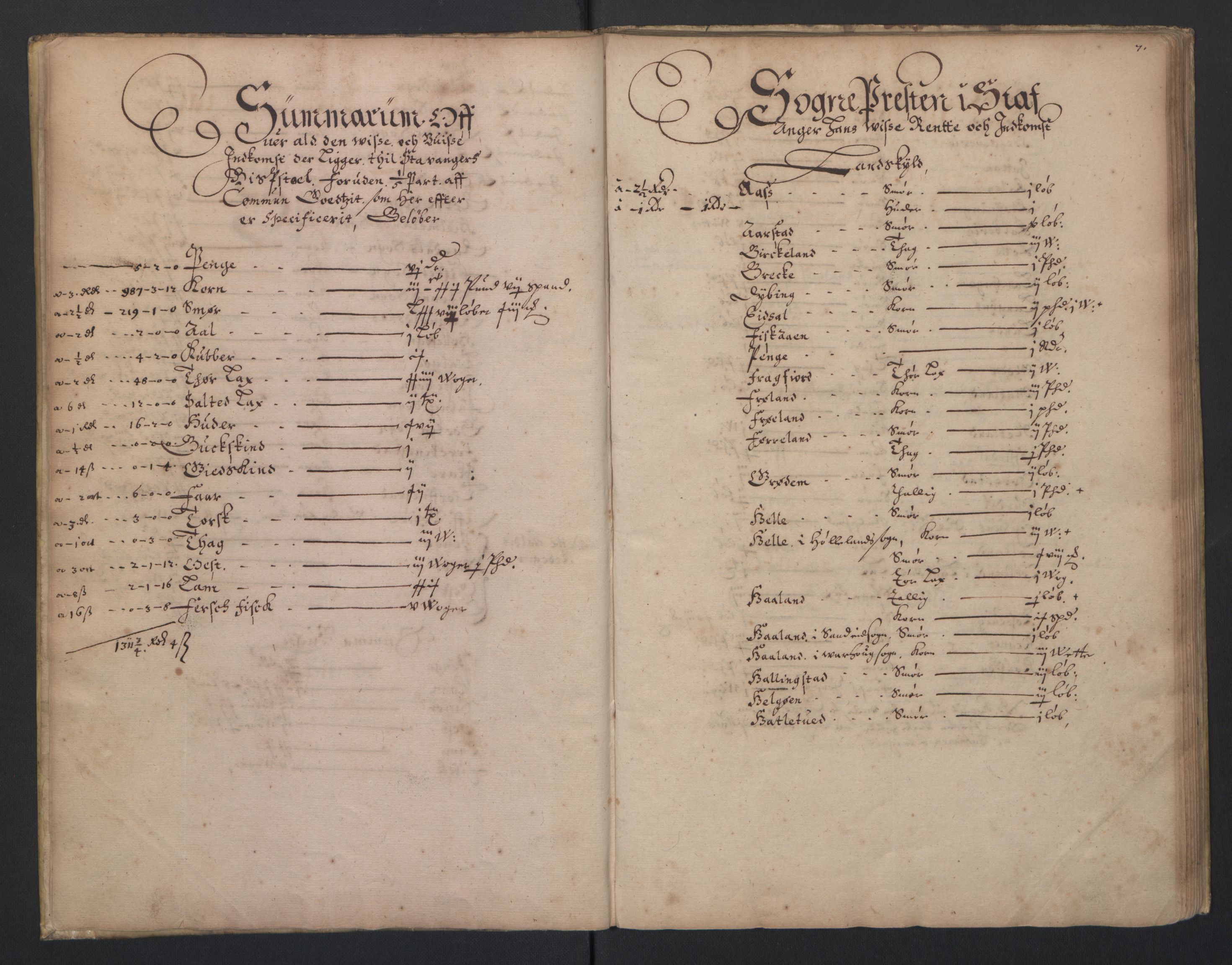 Rentekammeret inntil 1814, Realistisk ordnet avdeling, AV/RA-EA-4070/L/L0023/0003: Stavanger lagdømme: / [C]: Jordebok over bispens samt kannikenes, prestenes, kirkenes og hospitalets inntekter., 1661, p. 6b-7a