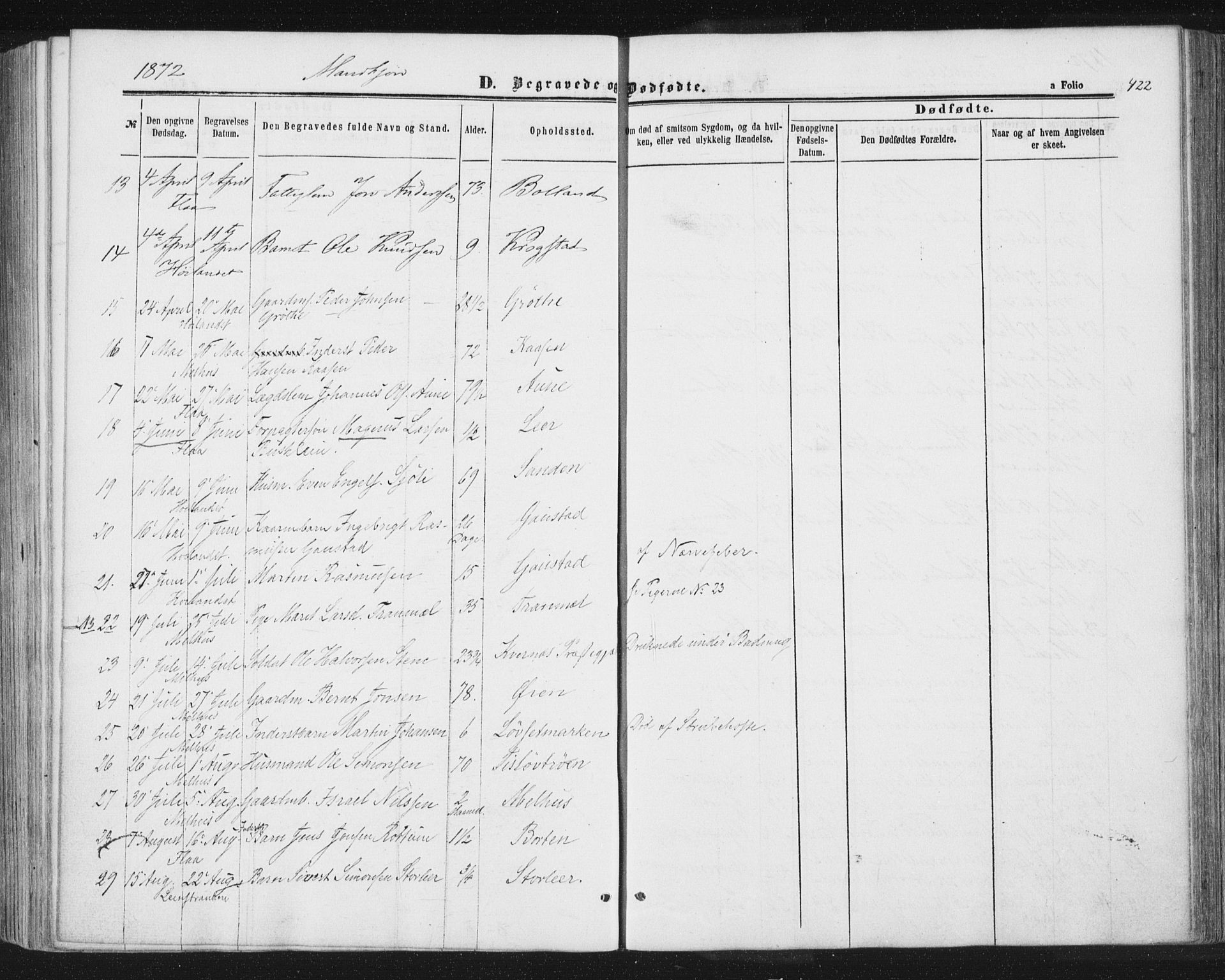 Ministerialprotokoller, klokkerbøker og fødselsregistre - Sør-Trøndelag, SAT/A-1456/691/L1077: Parish register (official) no. 691A09, 1862-1873, p. 422