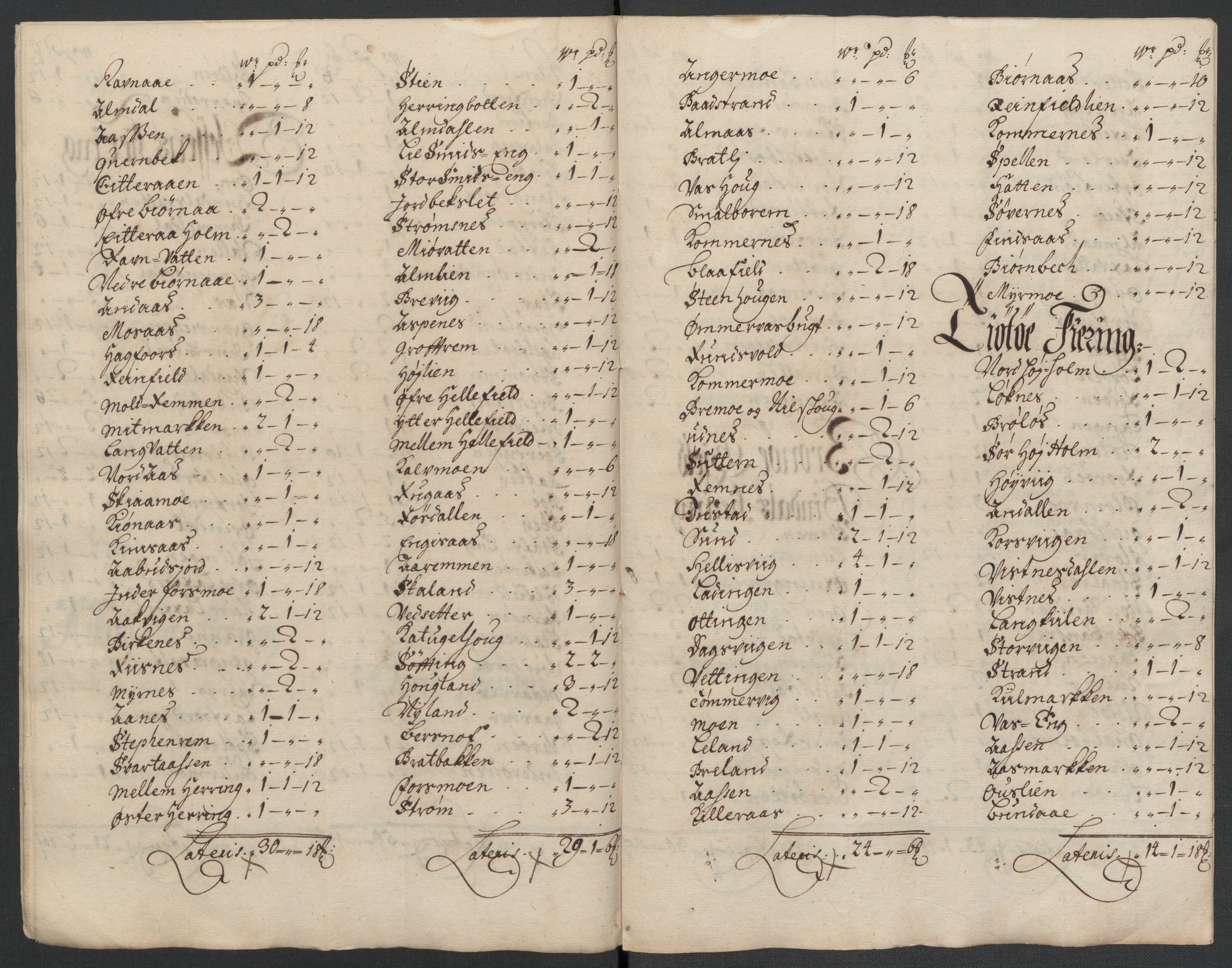 Rentekammeret inntil 1814, Reviderte regnskaper, Fogderegnskap, AV/RA-EA-4092/R65/L4507: Fogderegnskap Helgeland, 1699-1701, p. 248