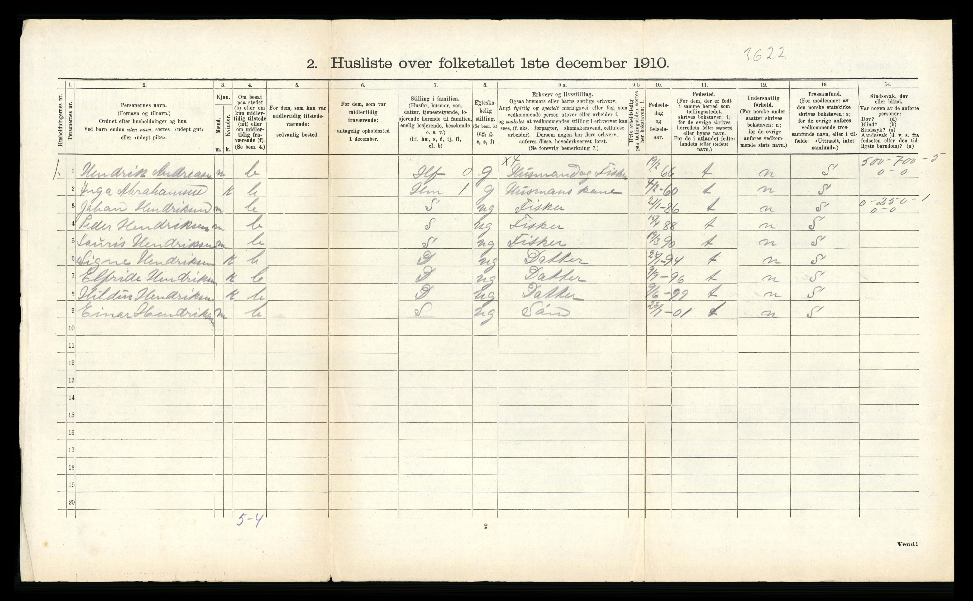 RA, 1910 census for Buksnes, 1910, p. 643