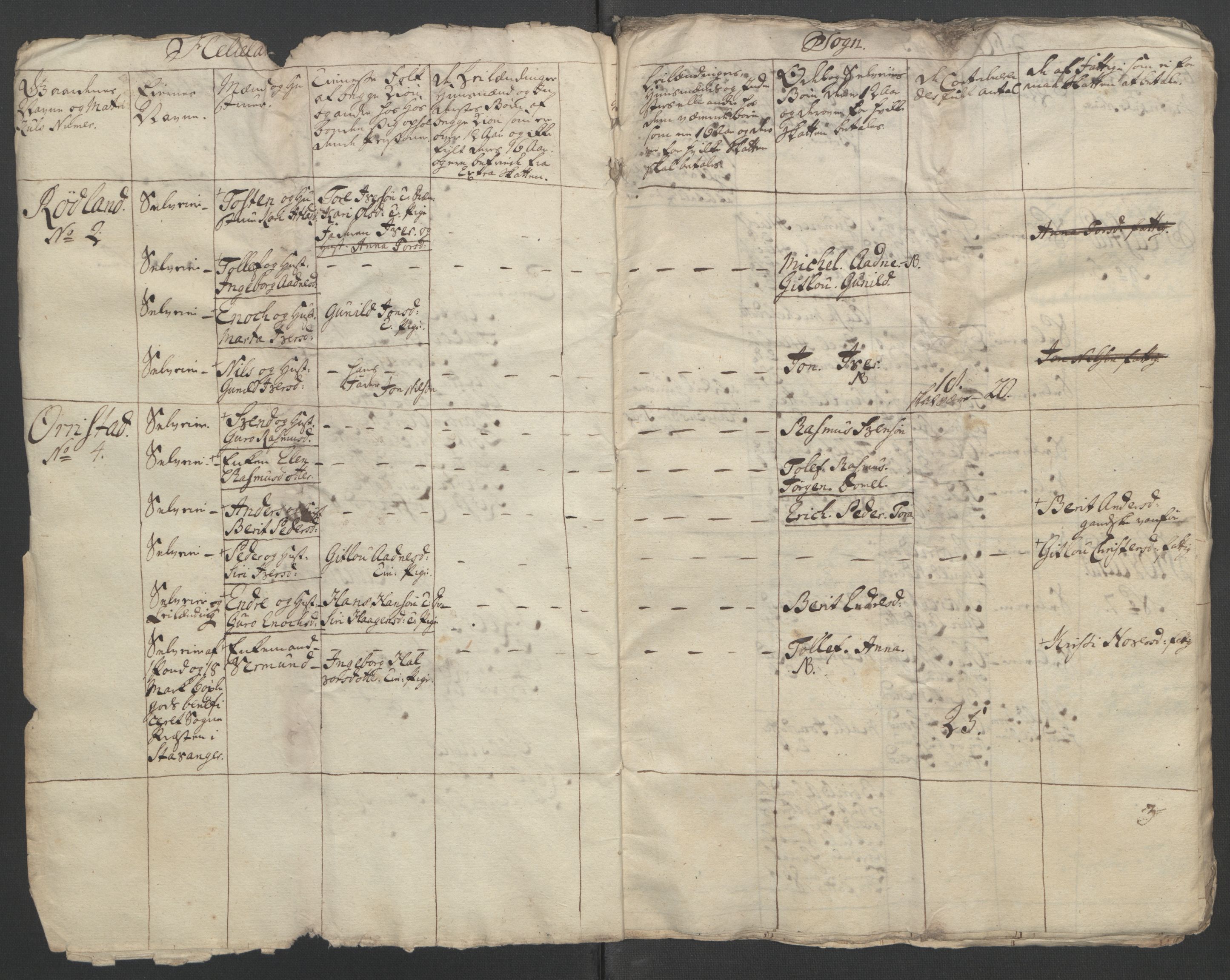 Rentekammeret inntil 1814, Reviderte regnskaper, Fogderegnskap, RA/EA-4092/R46/L2835: Ekstraskatten Jæren og Dalane, 1762-1764, p. 284
