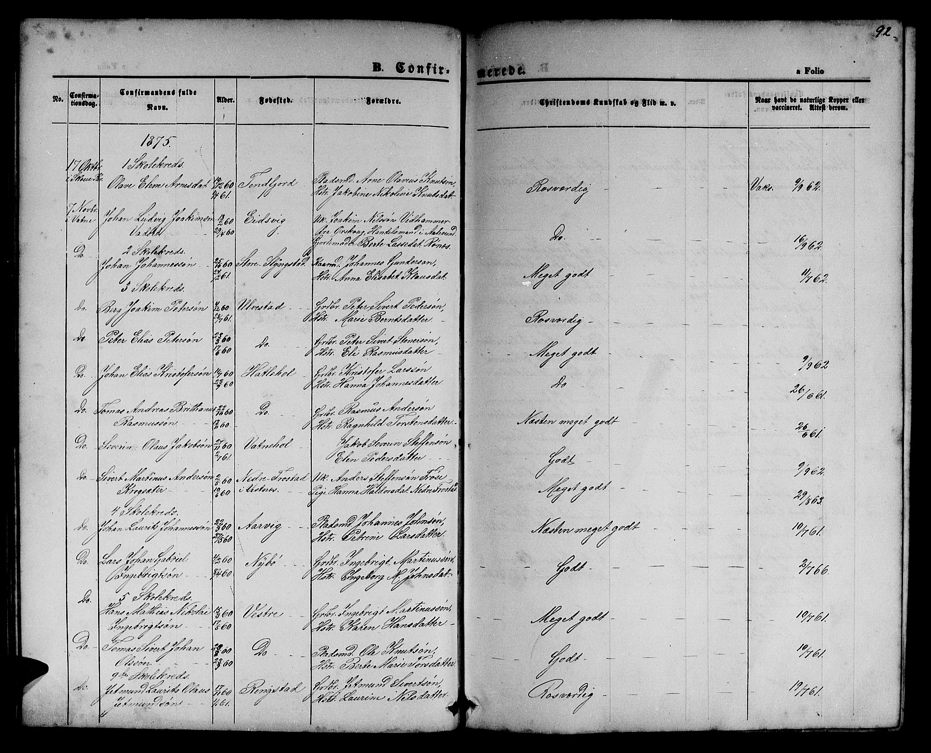 Ministerialprotokoller, klokkerbøker og fødselsregistre - Møre og Romsdal, AV/SAT-A-1454/525/L0375: Parish register (copy) no. 525C01, 1865-1879, p. 92