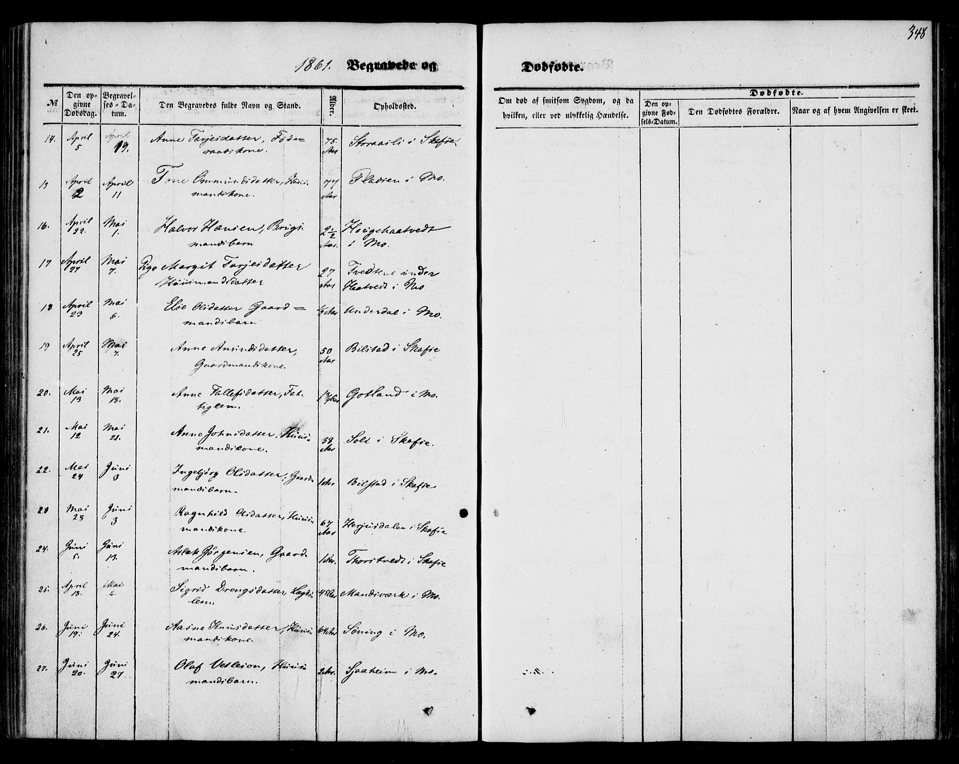 Mo kirkebøker, AV/SAKO-A-286/F/Fa/L0005: Parish register (official) no. I 5, 1844-1864, p. 348