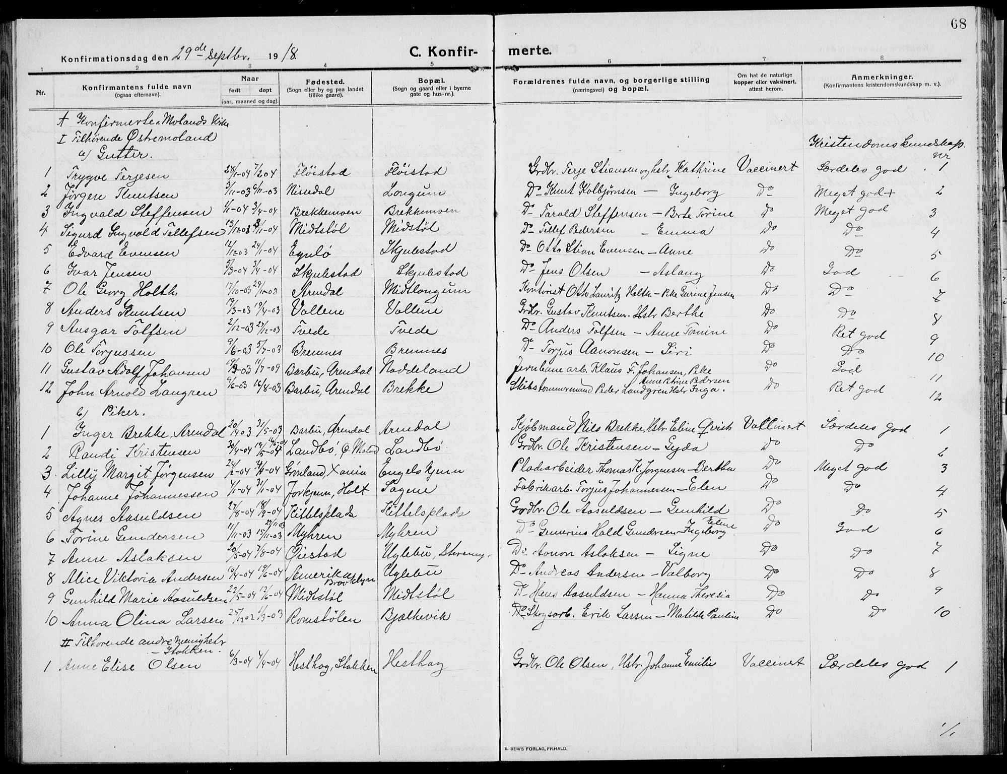 Austre Moland sokneprestkontor, AV/SAK-1111-0001/F/Fb/Fba/L0005: Parish register (copy) no. B 4b, 1914-1935, p. 68