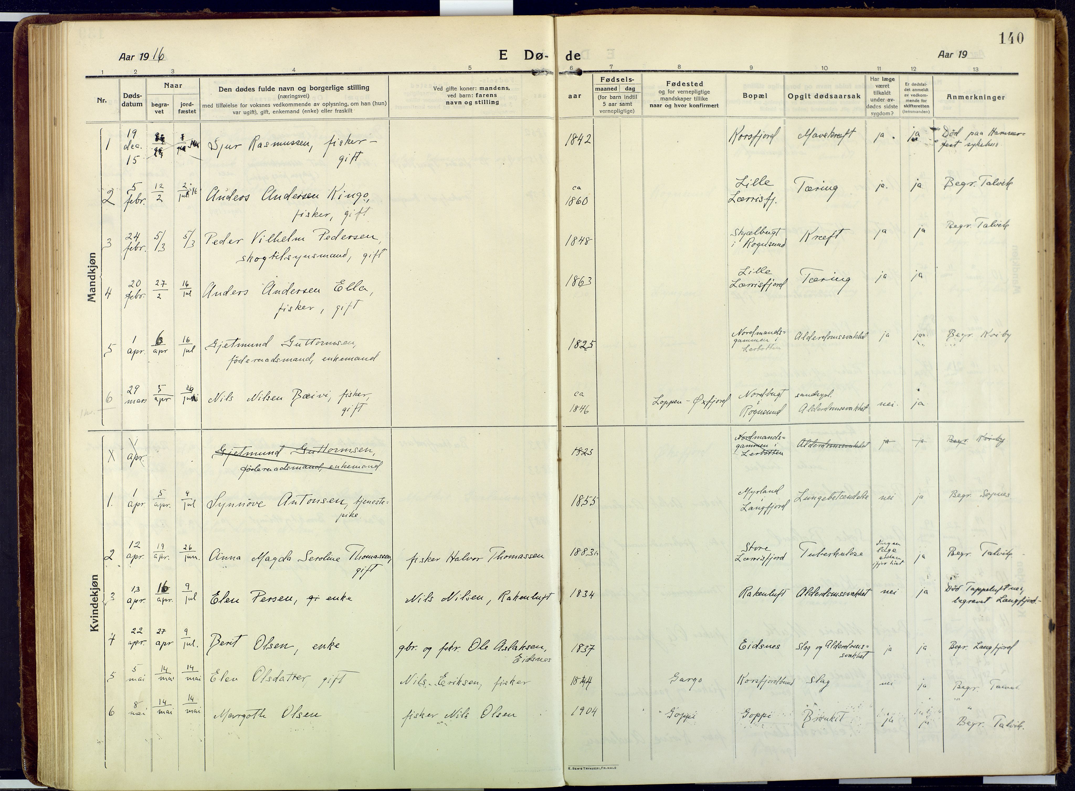Talvik sokneprestkontor, SATØ/S-1337/H/Ha/L0018kirke: Parish register (official) no. 18, 1915-1924, p. 140