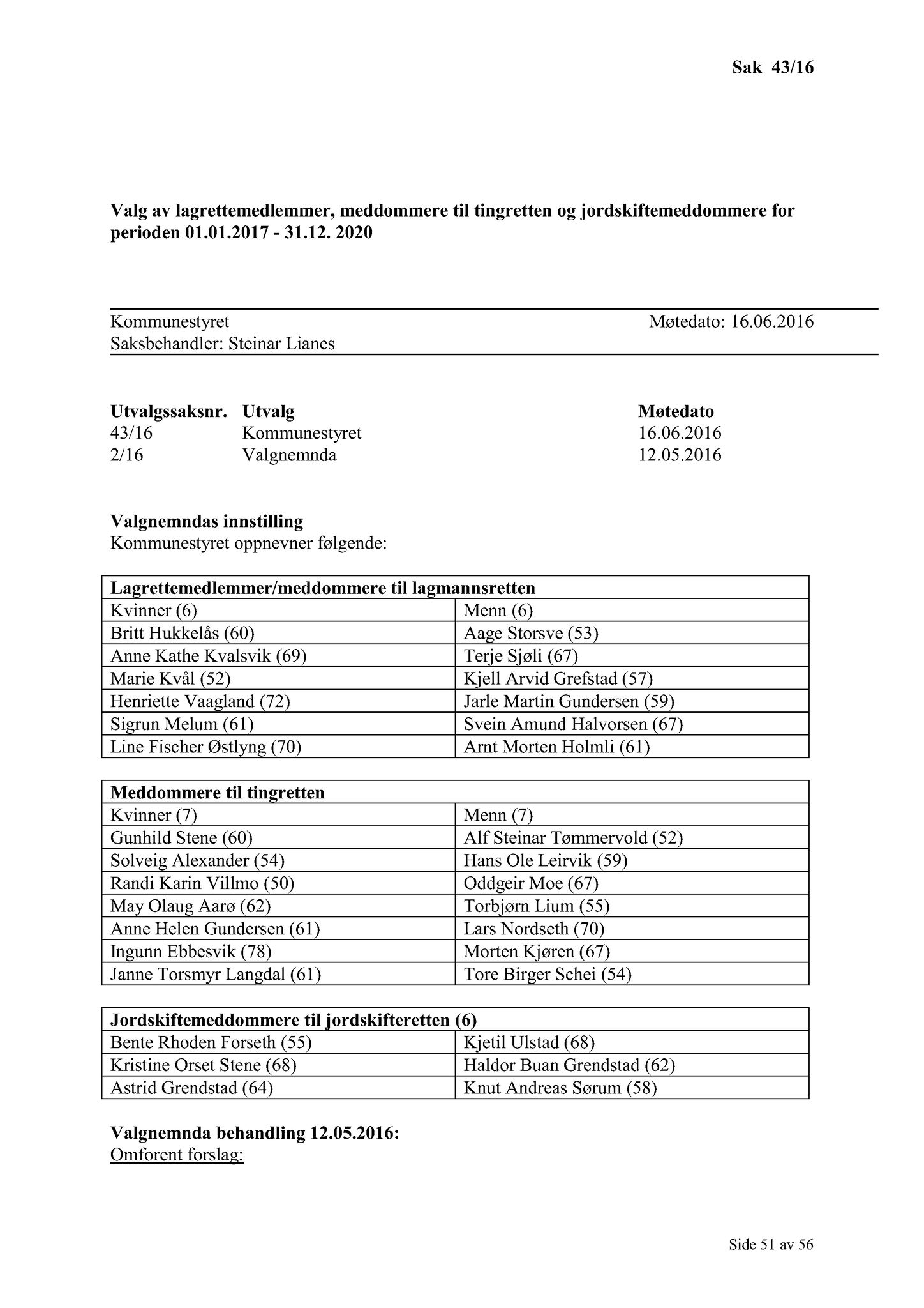 Klæbu Kommune, TRKO/KK/01-KS/L009: Kommunestyret - Møtedokumenter, 2016, p. 858