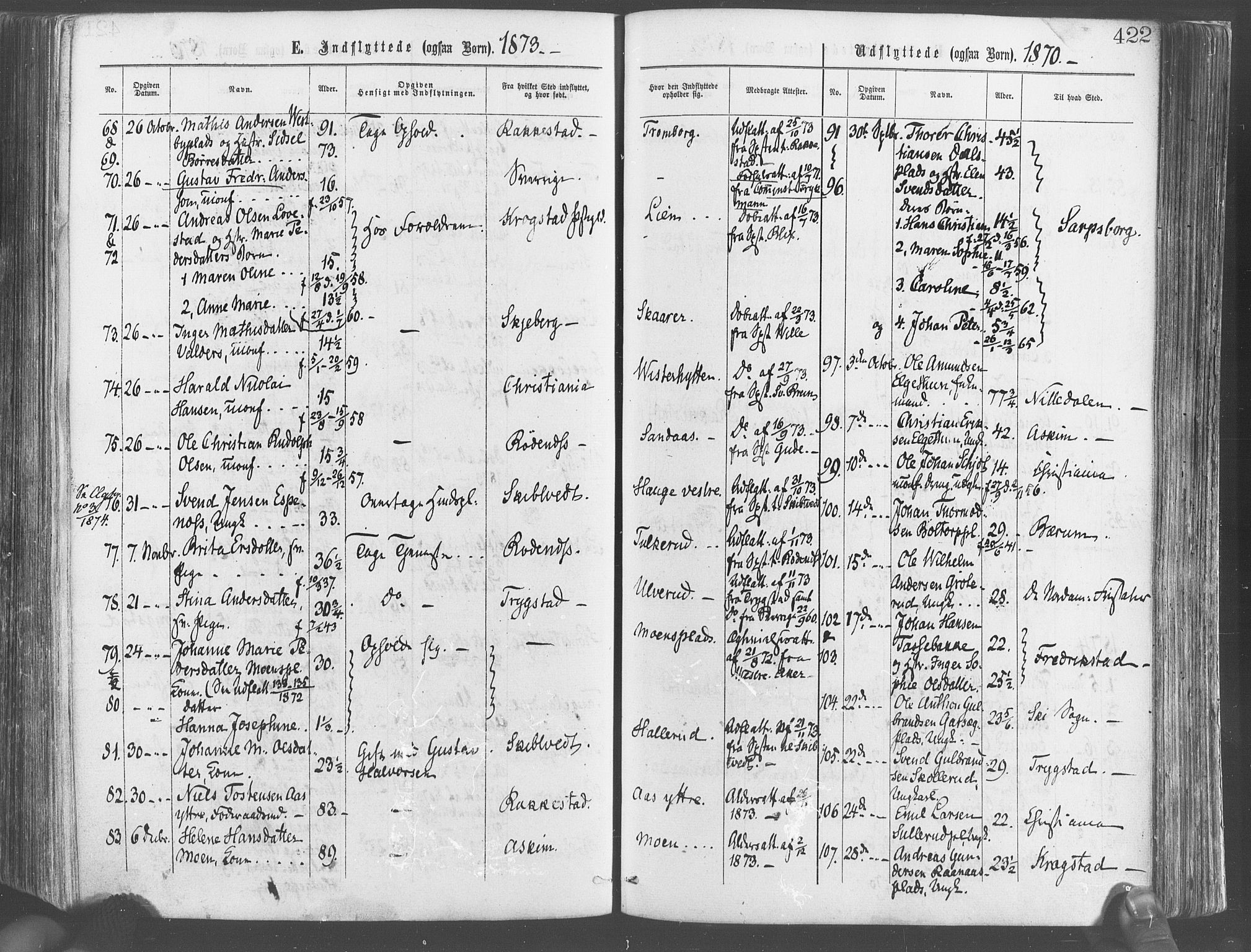 Eidsberg prestekontor Kirkebøker, SAO/A-10905/F/Fa/L0011: Parish register (official) no. I 11, 1867-1878, p. 422