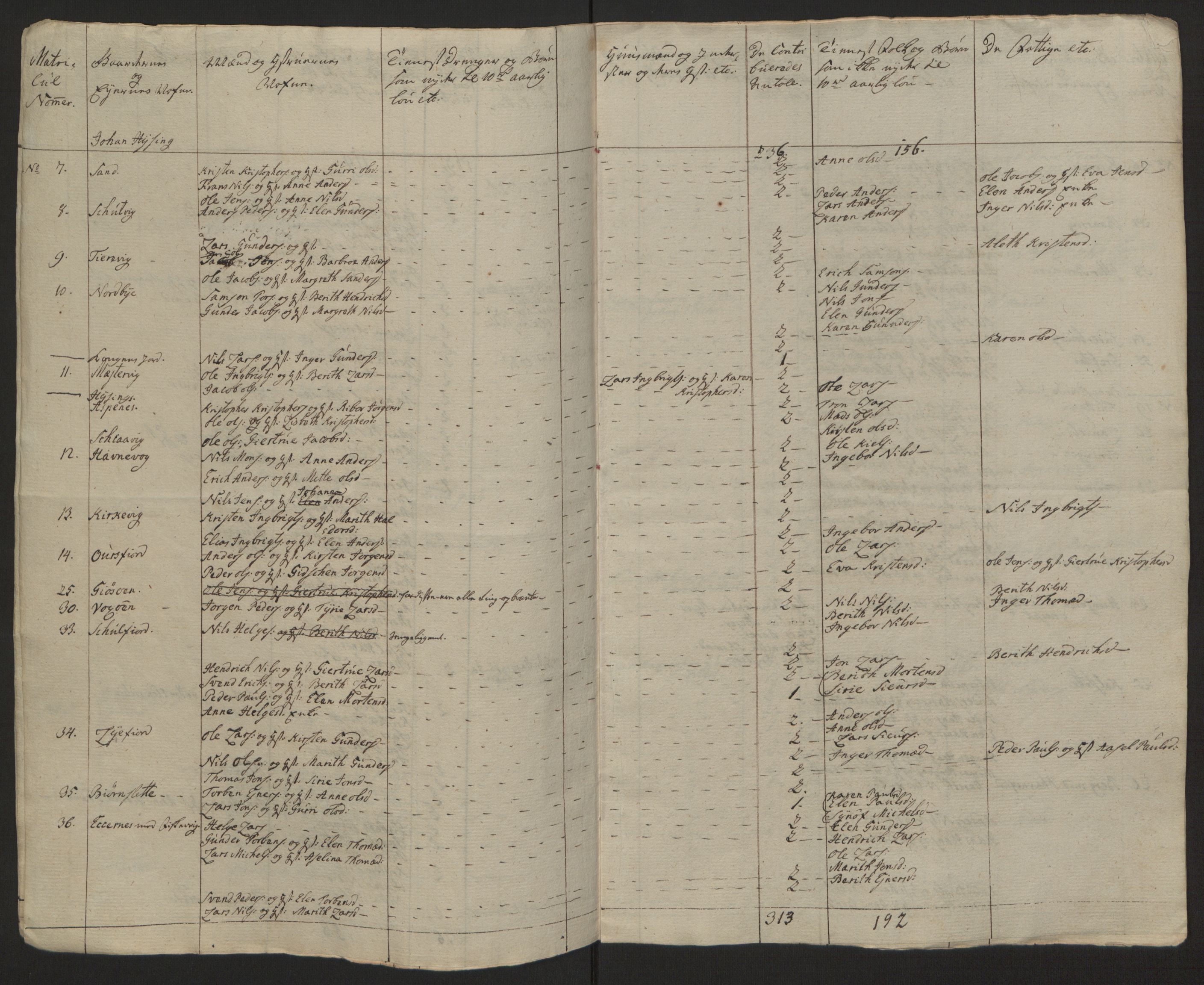 Rentekammeret inntil 1814, Reviderte regnskaper, Fogderegnskap, AV/RA-EA-4092/R68/L4845: Ekstraskatten Senja og Troms, 1762-1765, p. 543