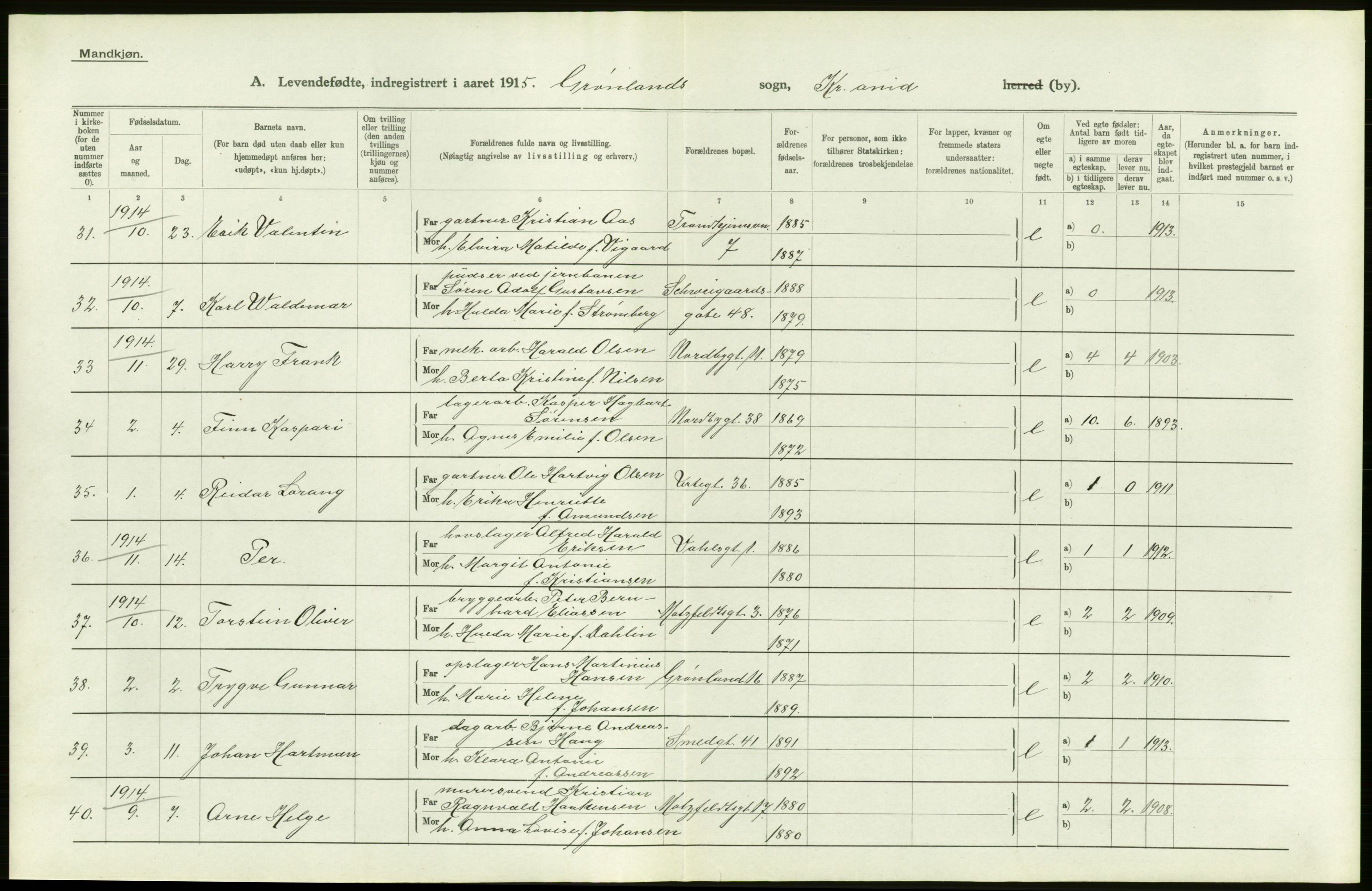 Statistisk sentralbyrå, Sosiodemografiske emner, Befolkning, AV/RA-S-2228/D/Df/Dfb/Dfbe/L0006: Kristiania: Levendefødte menn og kvinner., 1915, p. 712