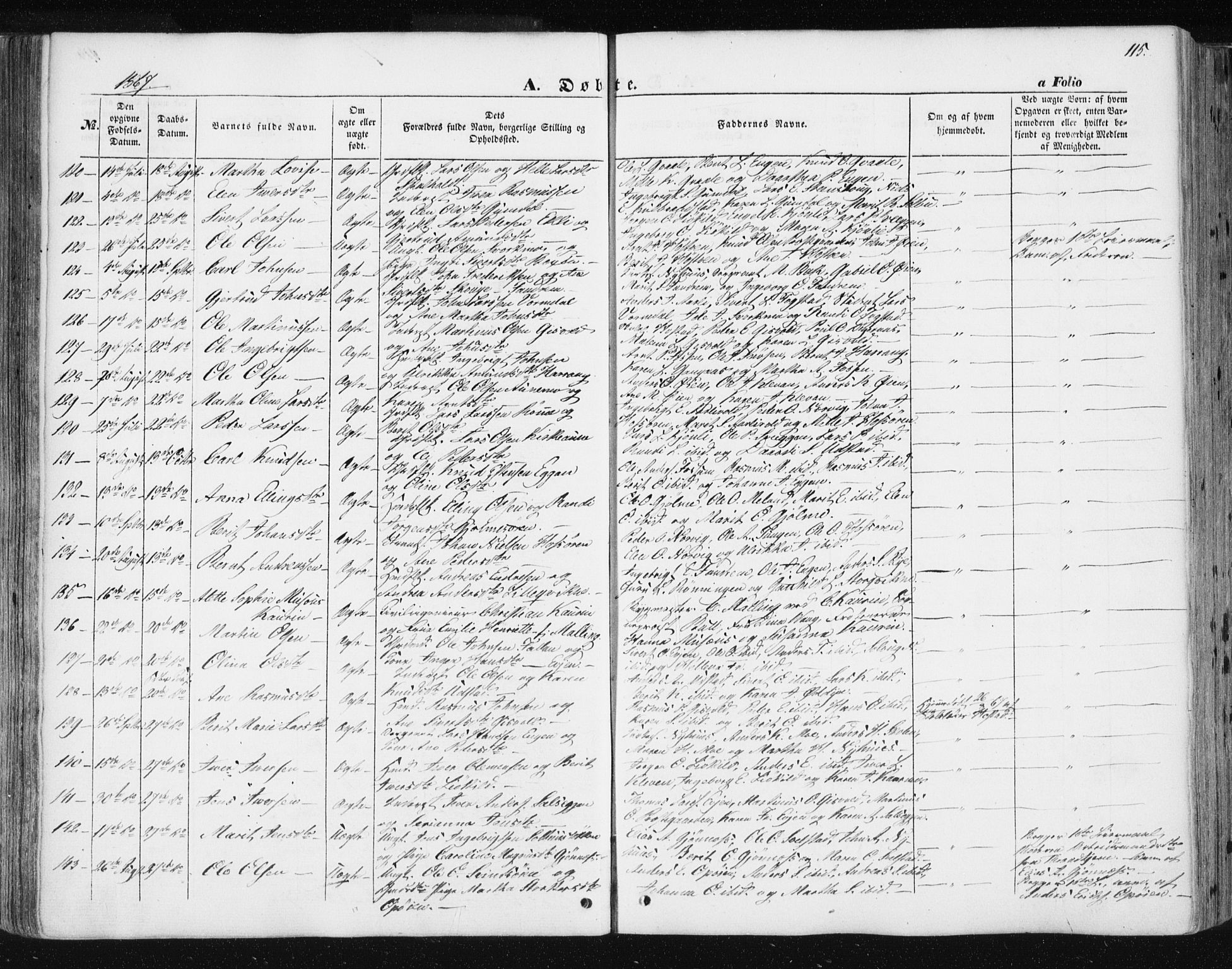 Ministerialprotokoller, klokkerbøker og fødselsregistre - Sør-Trøndelag, AV/SAT-A-1456/668/L0806: Parish register (official) no. 668A06, 1854-1869, p. 115