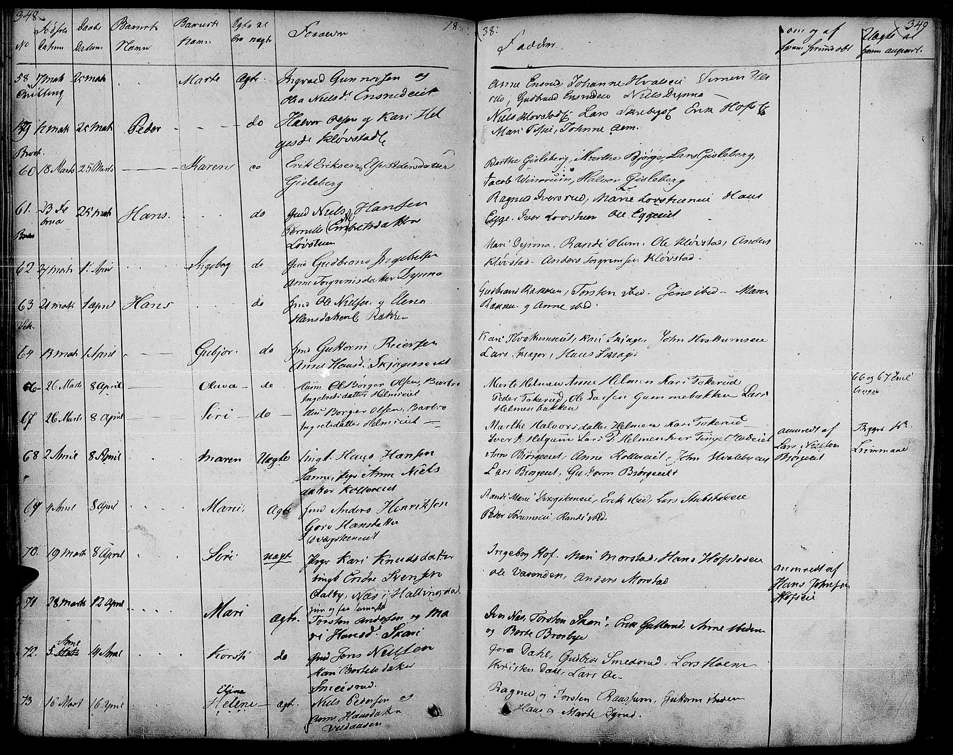 Gran prestekontor, AV/SAH-PREST-112/H/Ha/Haa/L0010: Parish register (official) no. 10, 1824-1842, p. 348-349