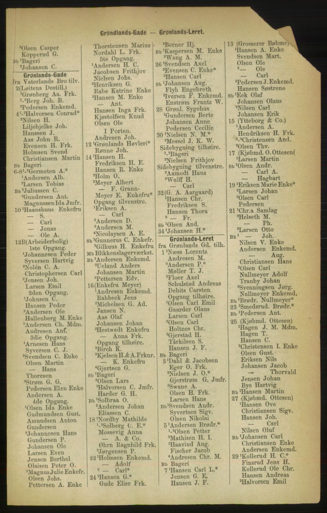 Kristiania/Oslo adressebok, PUBL/-, 1888, p. 423