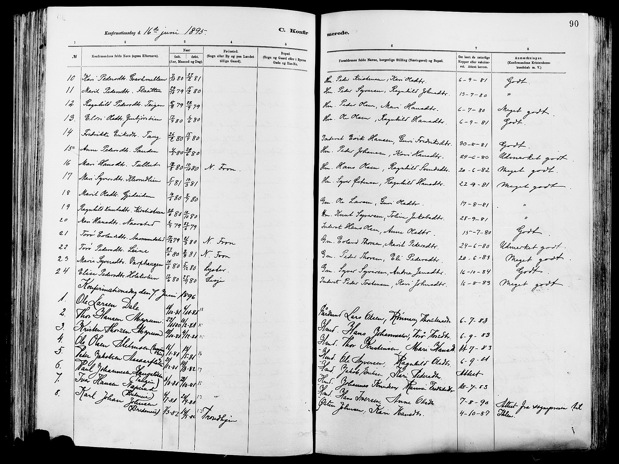 Vågå prestekontor, SAH/PREST-076/H/Ha/Haa/L0008: Parish register (official) no. 8, 1886-1904, p. 90