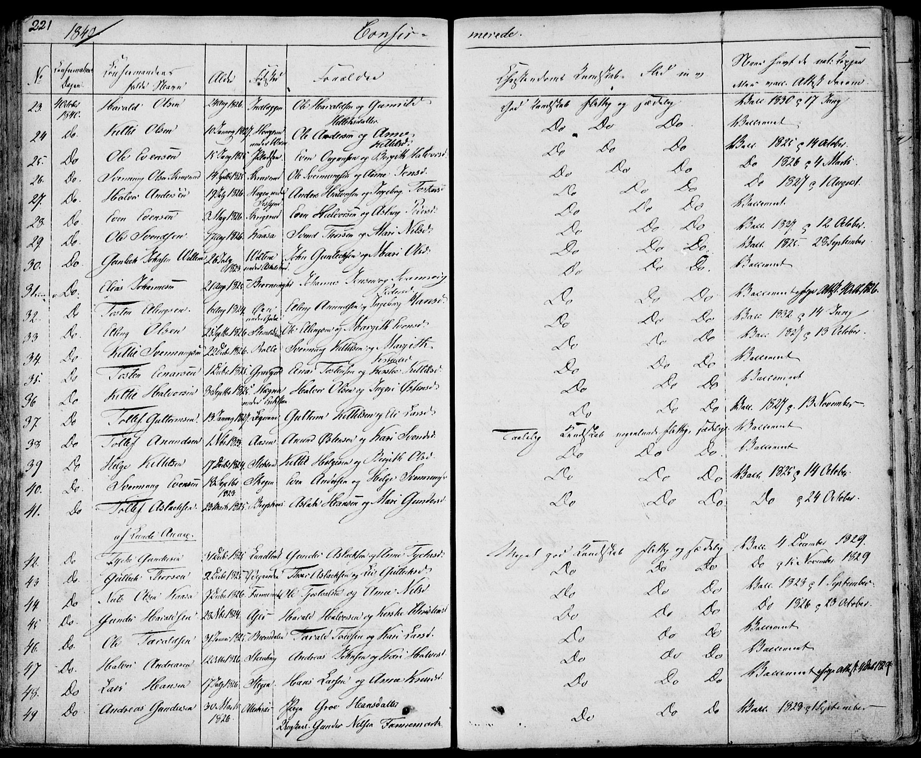 Bø kirkebøker, AV/SAKO-A-257/F/Fa/L0007: Parish register (official) no. 7, 1831-1848, p. 221