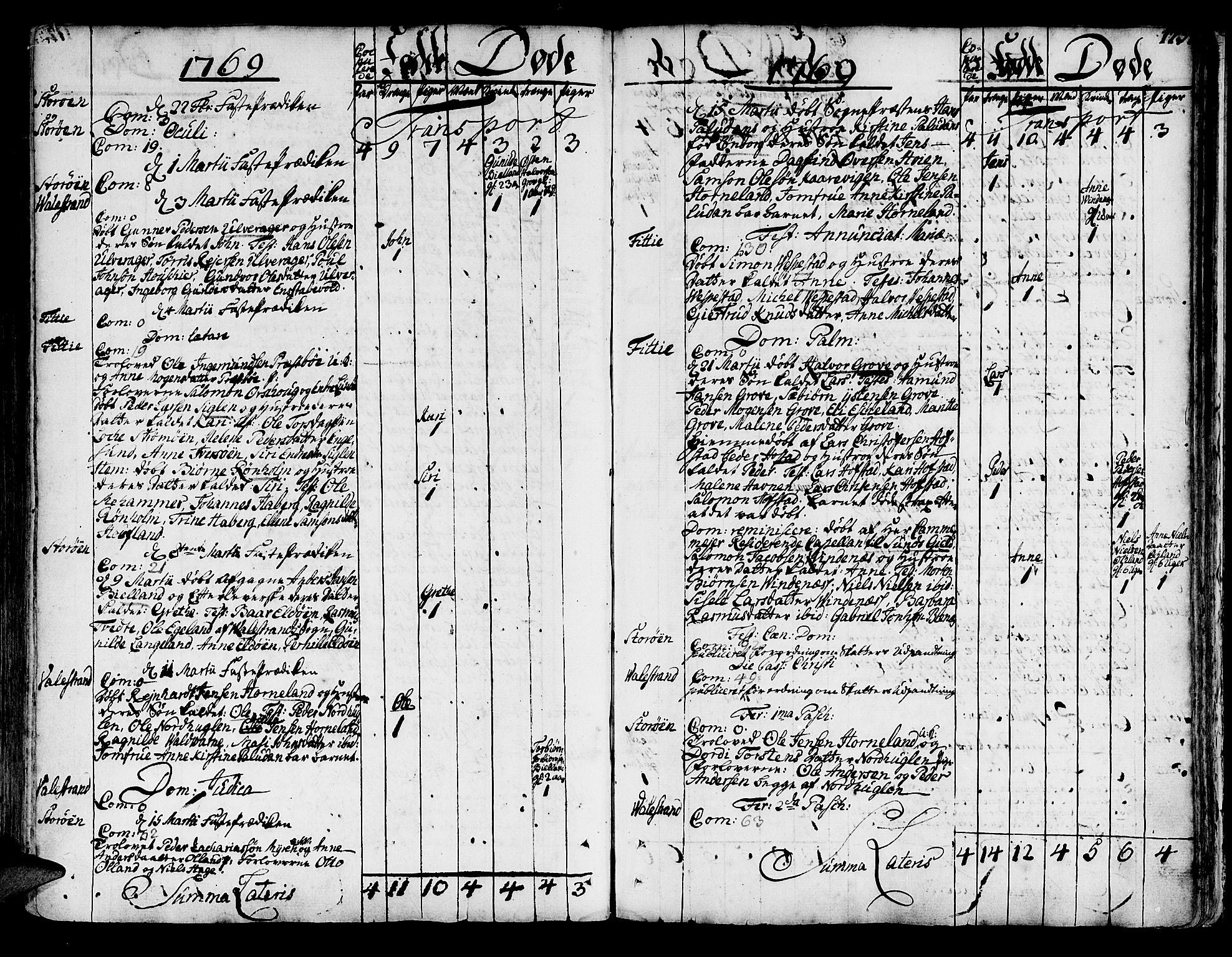 Stord sokneprestembete, SAB/A-78201/H/Haa: Parish register (official) no. A 2, 1744-1777, p. 173