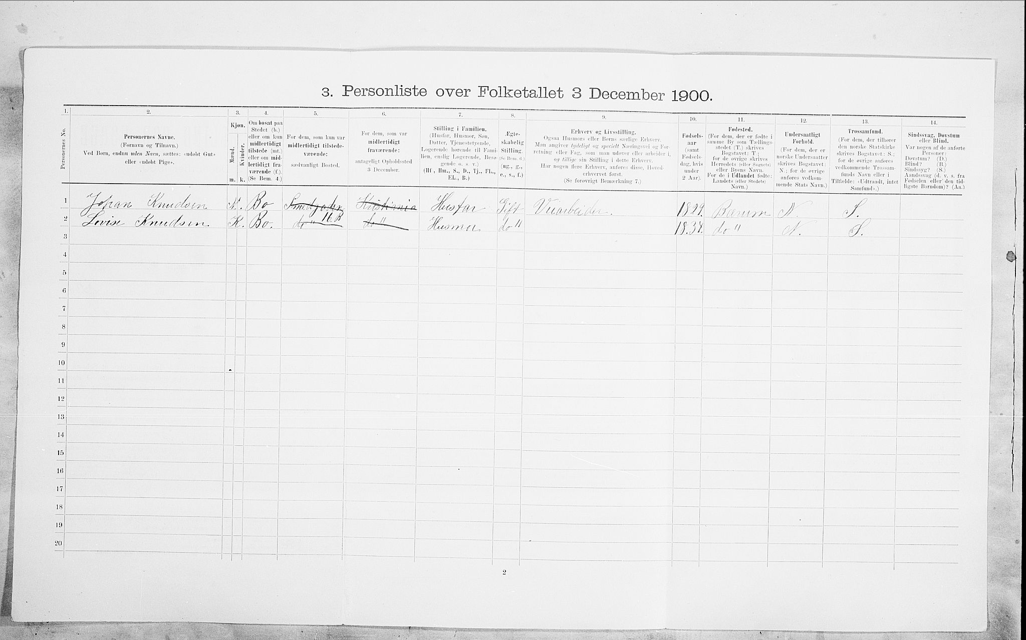 SAO, 1900 census for Kristiania, 1900, p. 86750