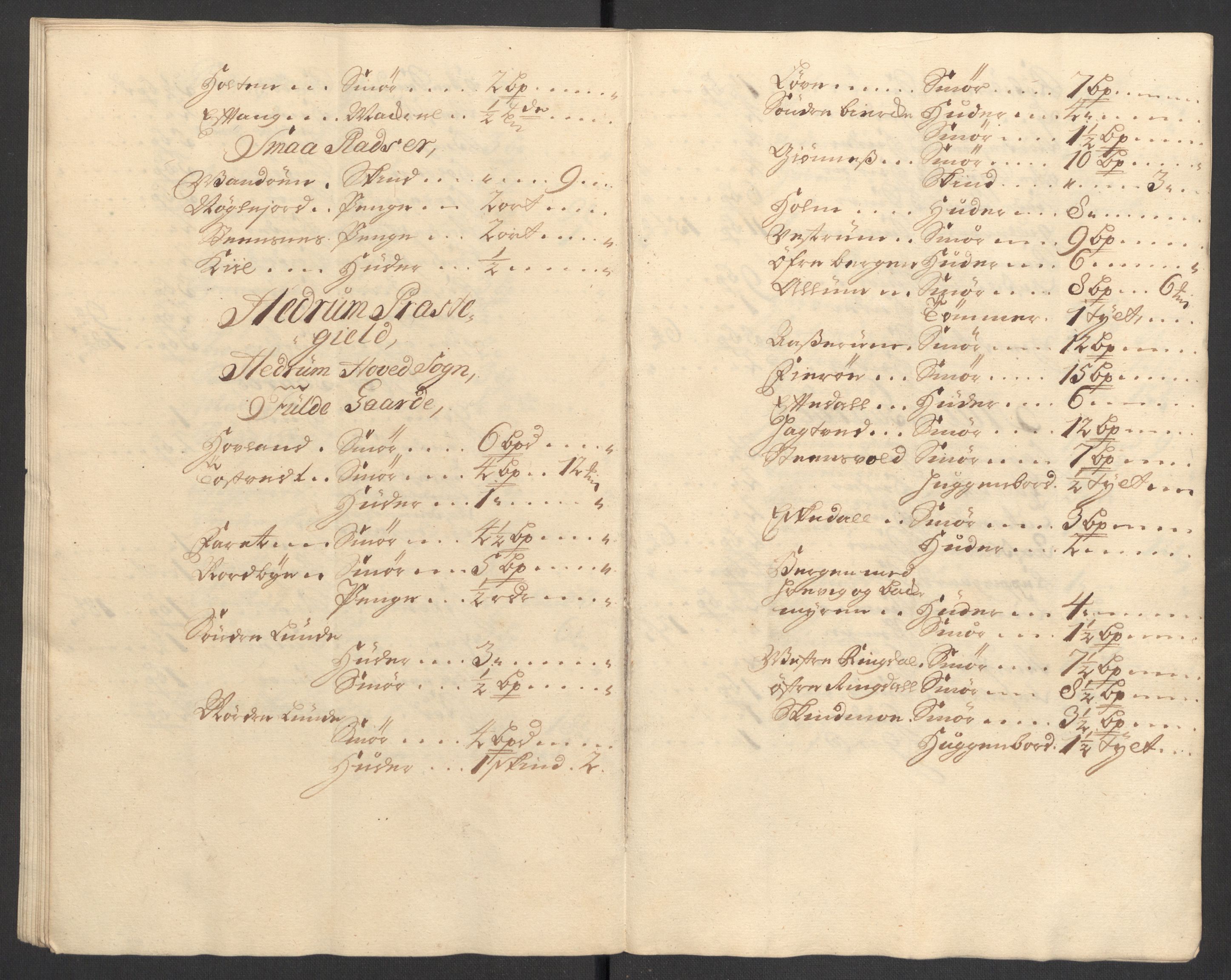 Rentekammeret inntil 1814, Reviderte regnskaper, Fogderegnskap, AV/RA-EA-4092/R33/L1981: Fogderegnskap Larvik grevskap, 1709-1710, p. 271