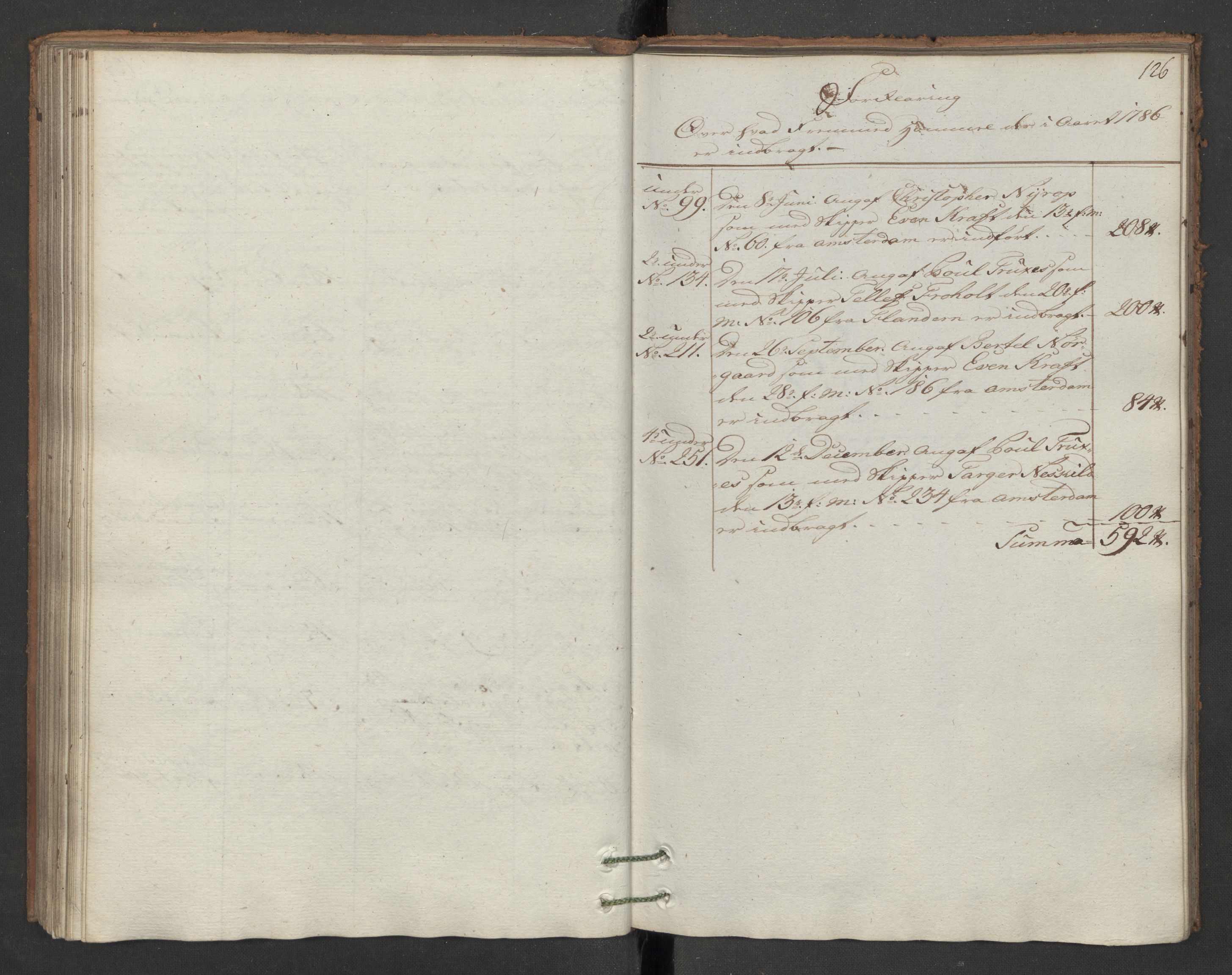 Generaltollkammeret, tollregnskaper, AV/RA-EA-5490/R16/L0103/0001: Tollregnskaper Kristiansand / Inngående hovedtollbok, 1786, p. 125b-126a