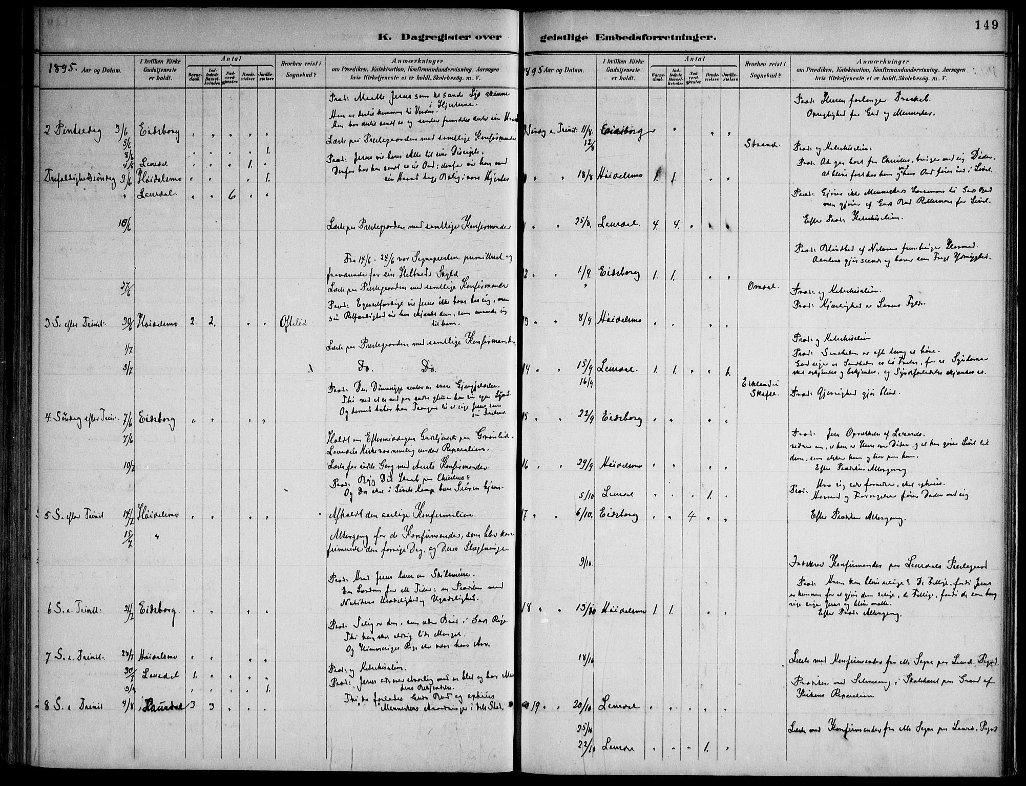 Lårdal kirkebøker, AV/SAKO-A-284/F/Fa/L0007: Parish register (official) no. I 7, 1887-1906, p. 149