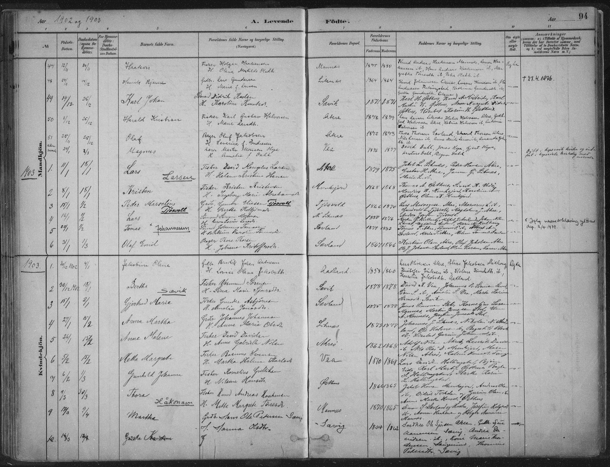 Kopervik sokneprestkontor, SAST/A-101850/H/Ha/Haa/L0004: Parish register (official) no. A 4, 1882-1905, p. 94