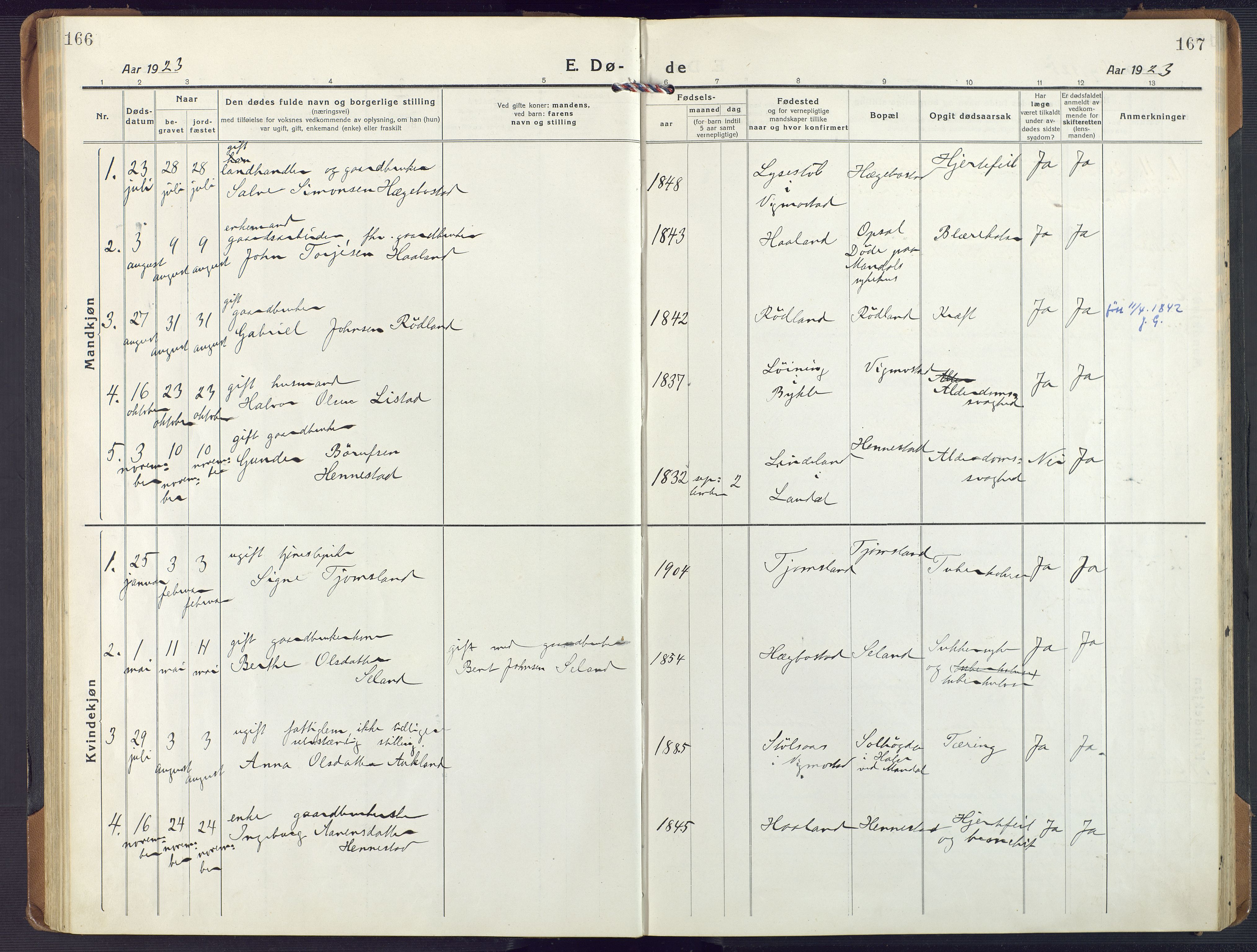 Nord-Audnedal sokneprestkontor, SAK/1111-0032/F/Fa/Fab/L0005: Parish register (official) no. A 5, 1918-1925, p. 166-167