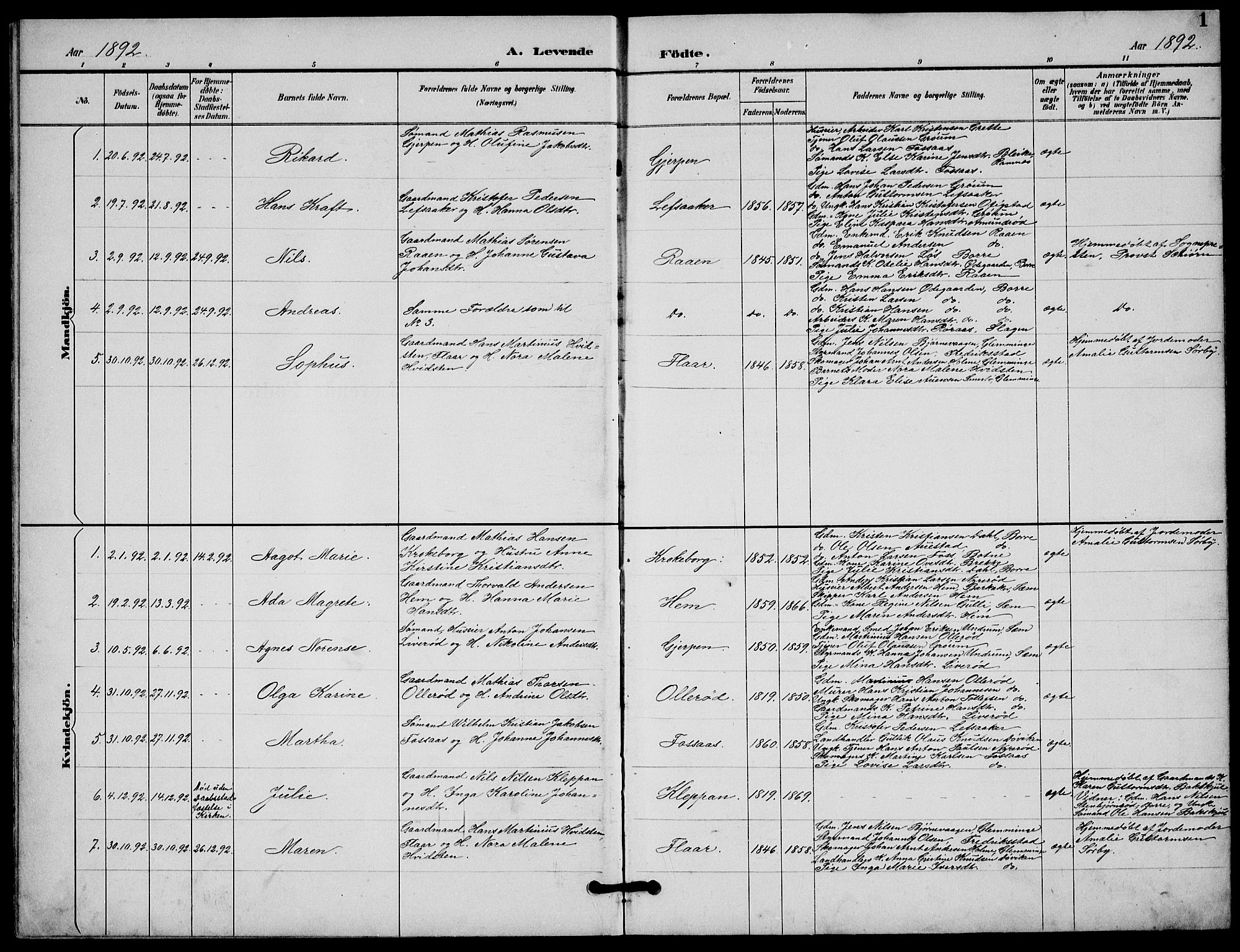 Våle kirkebøker, AV/SAKO-A-334/G/Gb/L0002: Parish register (copy) no. II 2, 1892-1936, p. 1