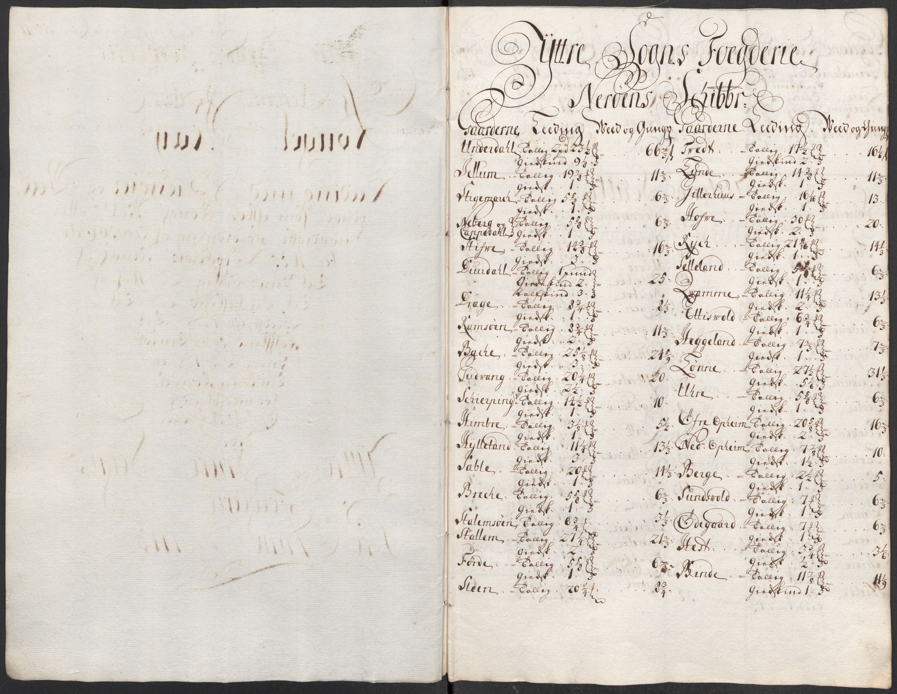 Rentekammeret inntil 1814, Reviderte regnskaper, Fogderegnskap, RA/EA-4092/R52/L3319: Fogderegnskap Sogn, 1713-1714, p. 233