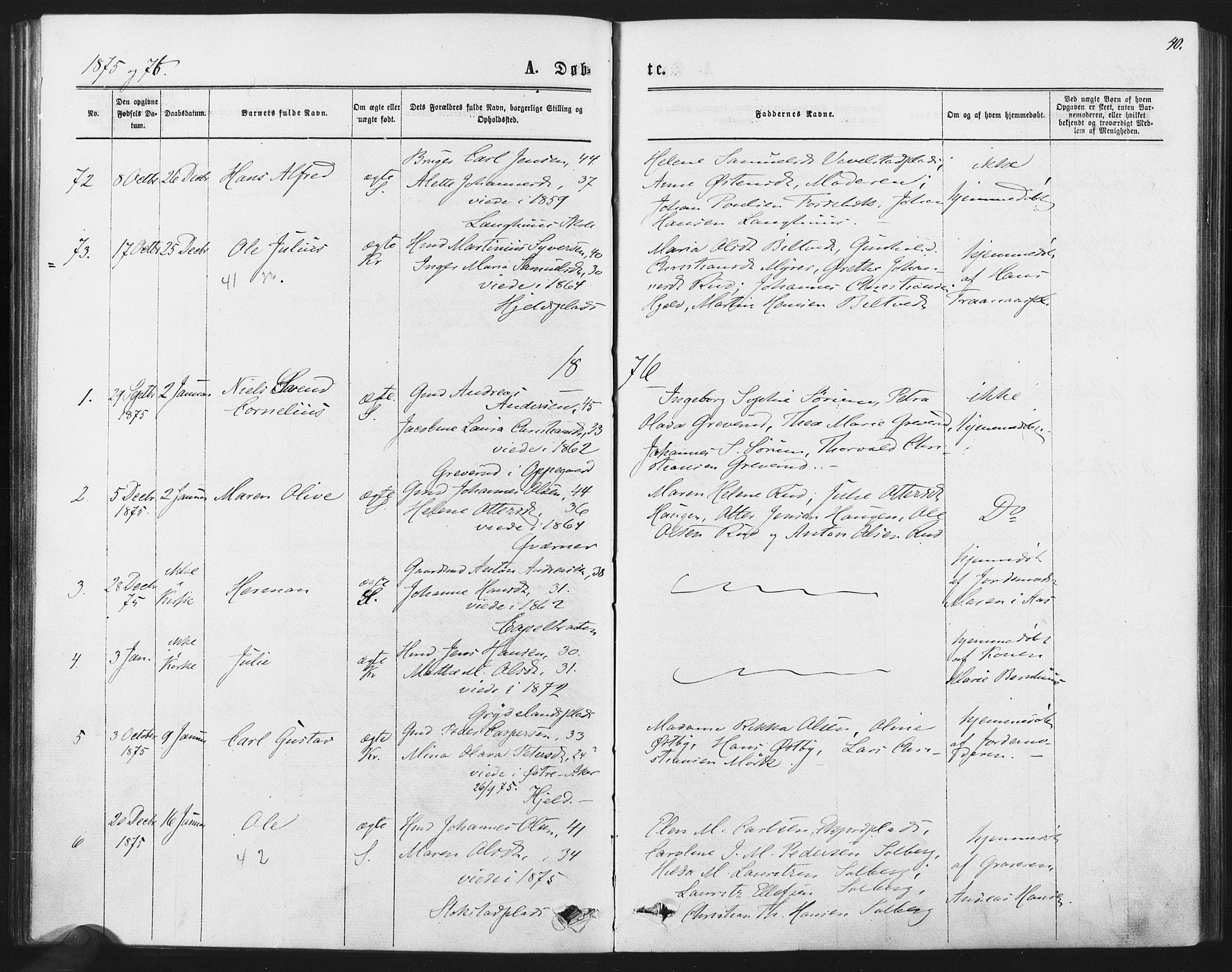 Kråkstad prestekontor Kirkebøker, AV/SAO-A-10125a/F/Fa/L0008: Parish register (official) no. I 8, 1870-1879, p. 40