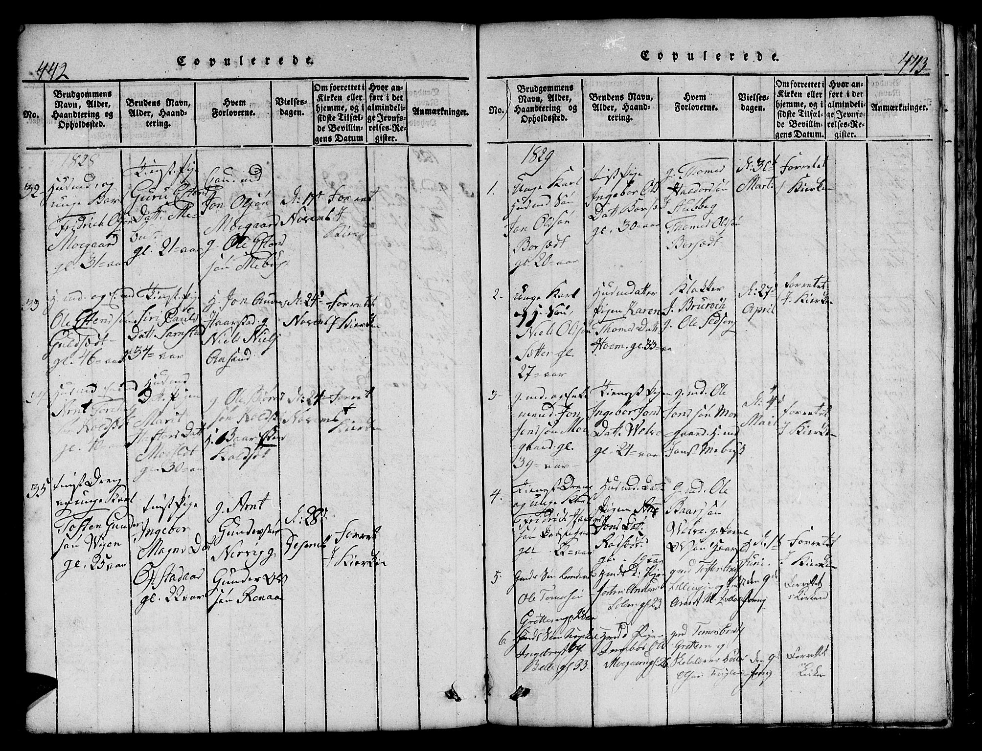 Ministerialprotokoller, klokkerbøker og fødselsregistre - Sør-Trøndelag, SAT/A-1456/695/L1152: Parish register (copy) no. 695C03, 1816-1831, p. 442-443