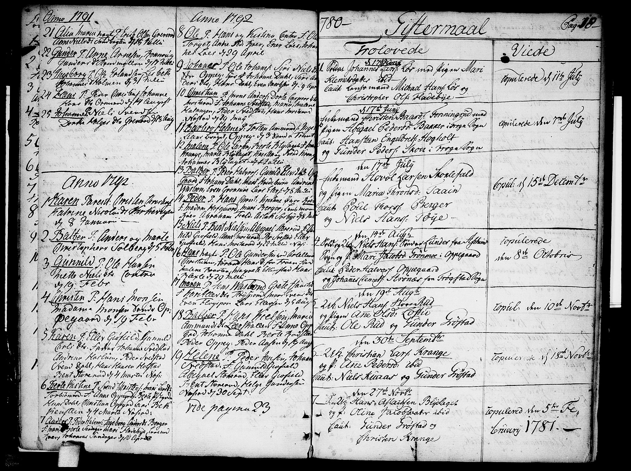 Nesodden prestekontor Kirkebøker, SAO/A-10013/F/Fa/L0004: Parish register (official) no. I 4, 1780-1792, p. 18