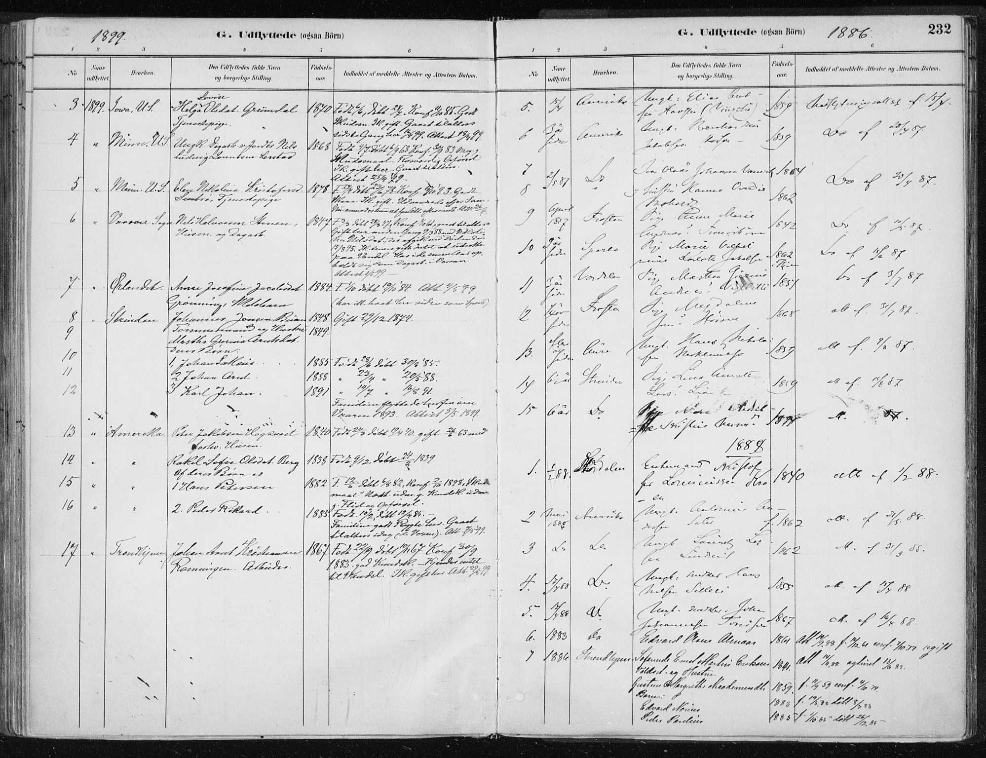Ministerialprotokoller, klokkerbøker og fødselsregistre - Nord-Trøndelag, SAT/A-1458/701/L0010: Parish register (official) no. 701A10, 1883-1899, p. 232
