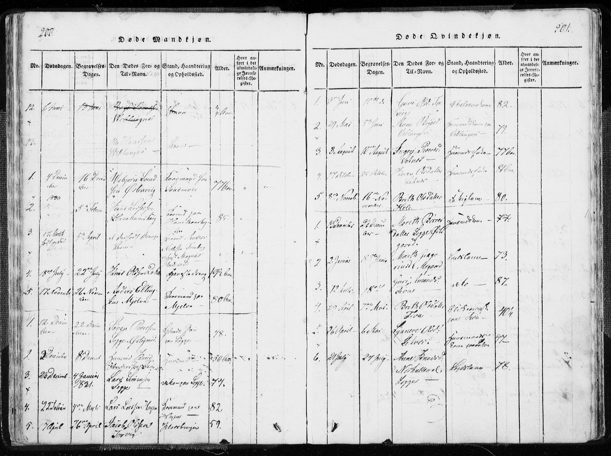 Ministerialprotokoller, klokkerbøker og fødselsregistre - Møre og Romsdal, SAT/A-1454/544/L0571: Parish register (official) no. 544A04, 1818-1853, p. 200-201