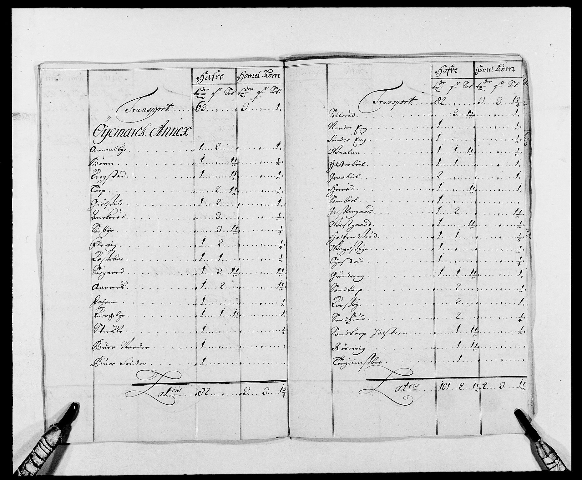 Rentekammeret inntil 1814, Reviderte regnskaper, Fogderegnskap, RA/EA-4092/R01/L0010: Fogderegnskap Idd og Marker, 1690-1691, p. 195