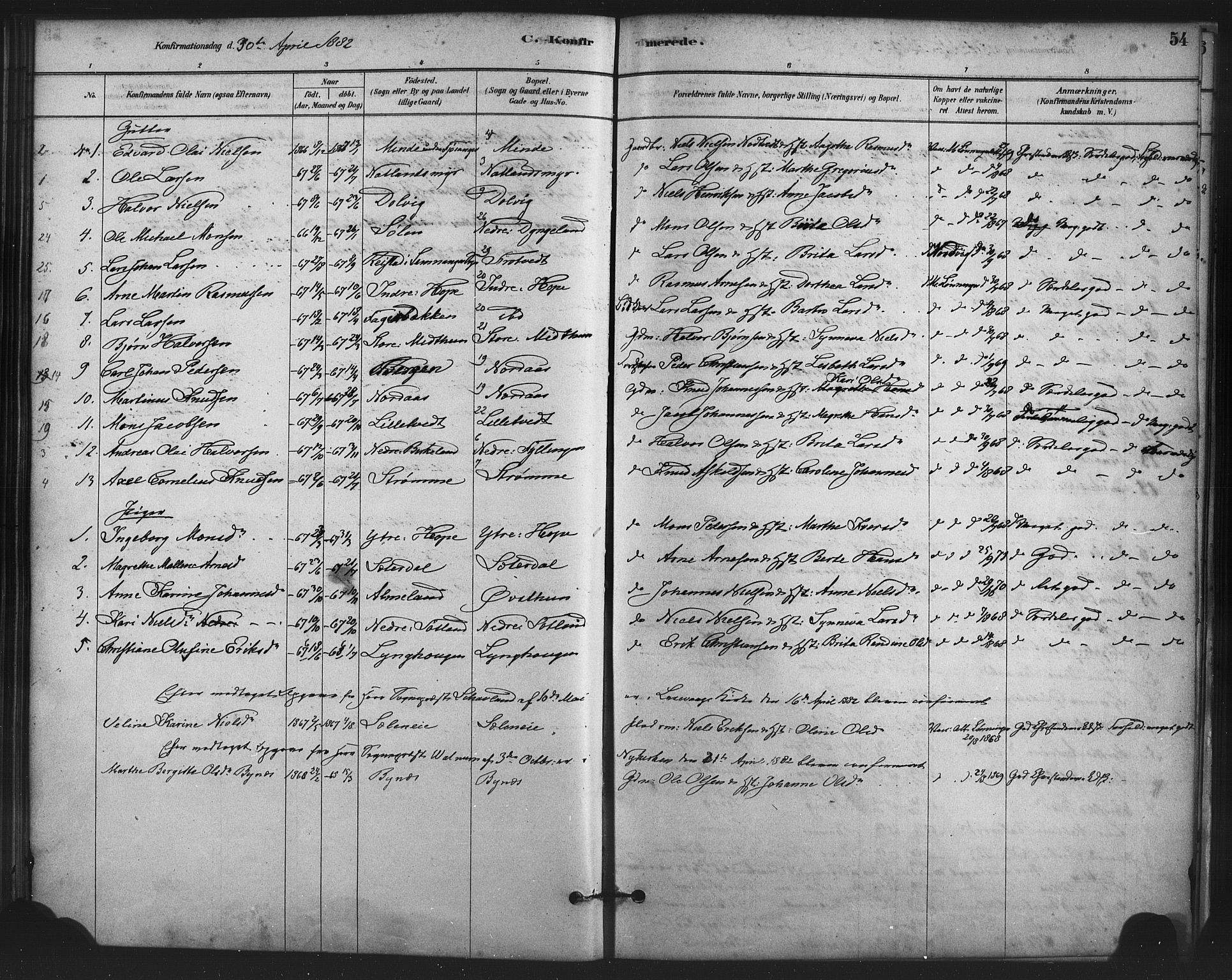Fana Sokneprestembete, SAB/A-75101/H/Haa/Haai/L0001: Parish register (official) no. I 1, 1878-1888, p. 54
