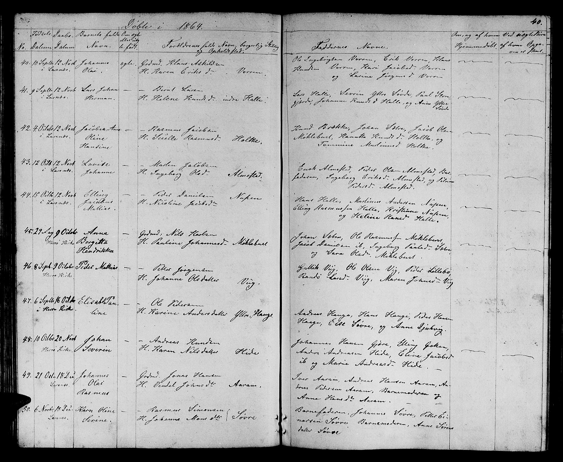 Ministerialprotokoller, klokkerbøker og fødselsregistre - Møre og Romsdal, AV/SAT-A-1454/503/L0047: Parish register (copy) no. 503C02, 1854-1884, p. 40