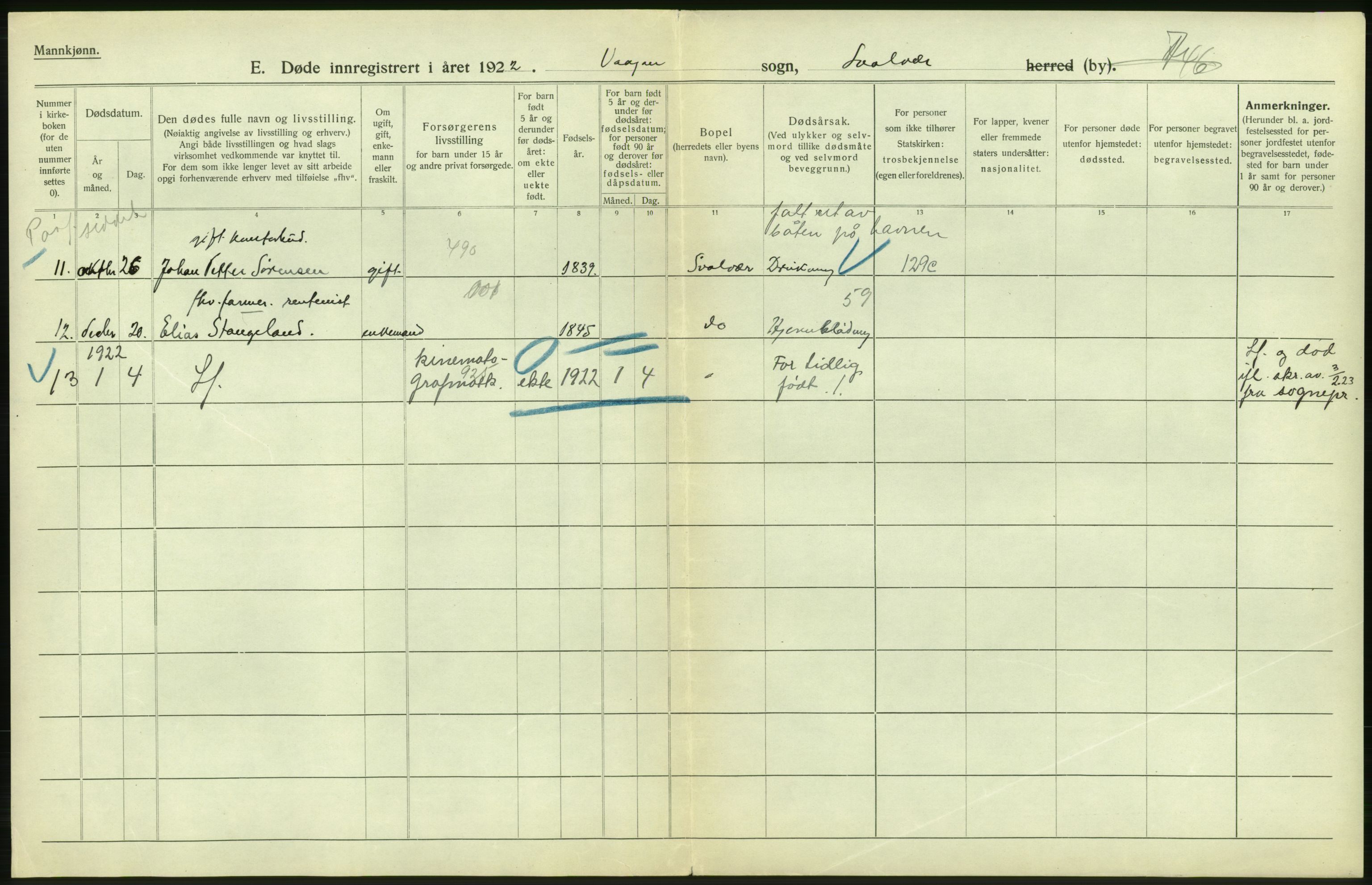 Statistisk sentralbyrå, Sosiodemografiske emner, Befolkning, RA/S-2228/D/Df/Dfc/Dfcb/L0046: Nordland fylke: Døde. Bygder og byer., 1922, p. 4