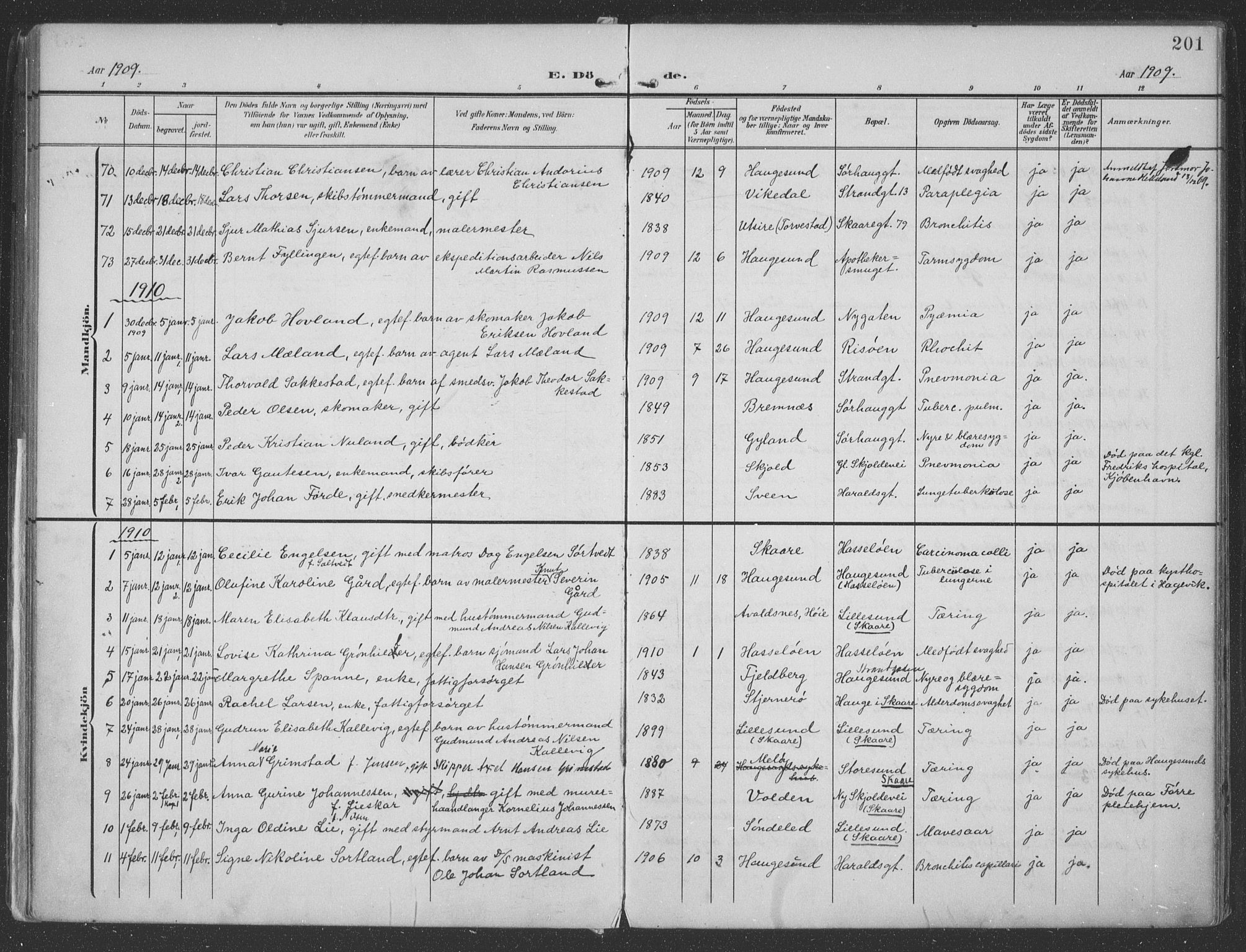 Haugesund sokneprestkontor, AV/SAST-A -101863/H/Ha/Haa/L0007: Parish register (official) no. A 7, 1904-1916, p. 201