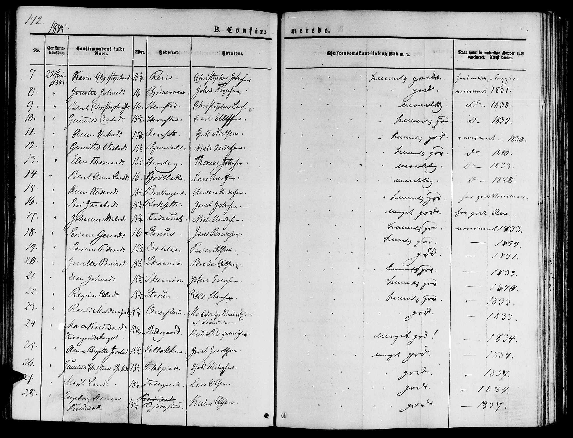 Ministerialprotokoller, klokkerbøker og fødselsregistre - Sør-Trøndelag, SAT/A-1456/646/L0610: Parish register (official) no. 646A08, 1837-1847, p. 172