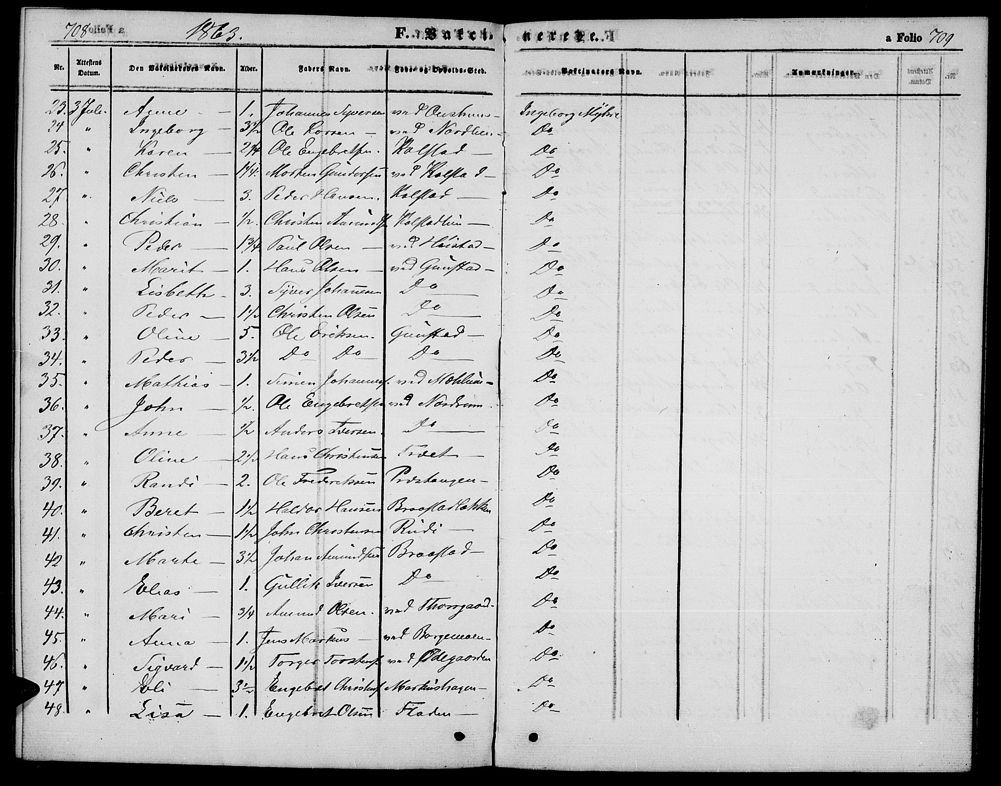 Ringebu prestekontor, SAH/PREST-082/H/Ha/Hab/L0003: Parish register (copy) no. 3, 1854-1866, p. 708-709