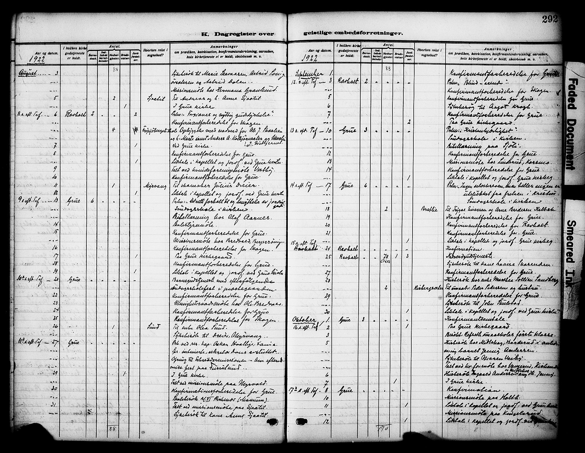 Grue prestekontor, AV/SAH-PREST-036/H/Ha/Haa/L0015: Parish register (official) no. 15, 1911-1922, p. 292