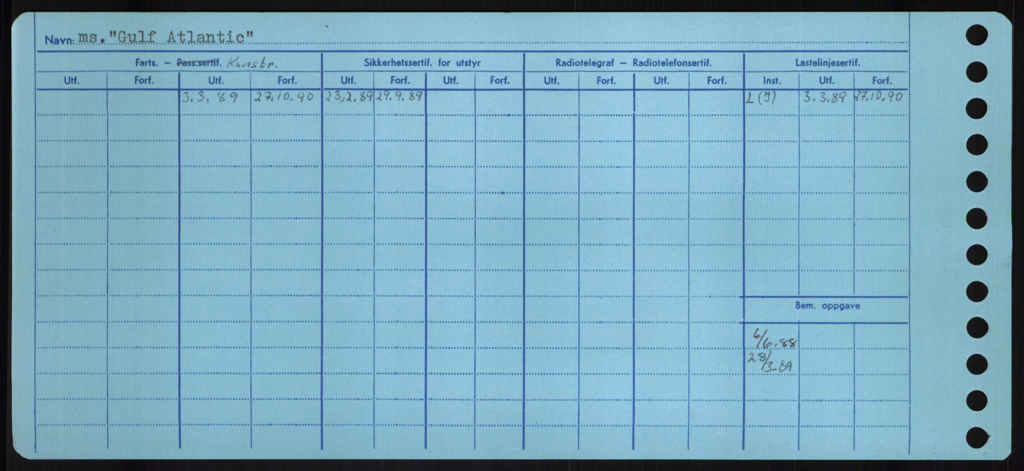 Sjøfartsdirektoratet med forløpere, Skipsmålingen, AV/RA-S-1627/H/Hd/L0013: Fartøy, Gne-Gås, p. 388