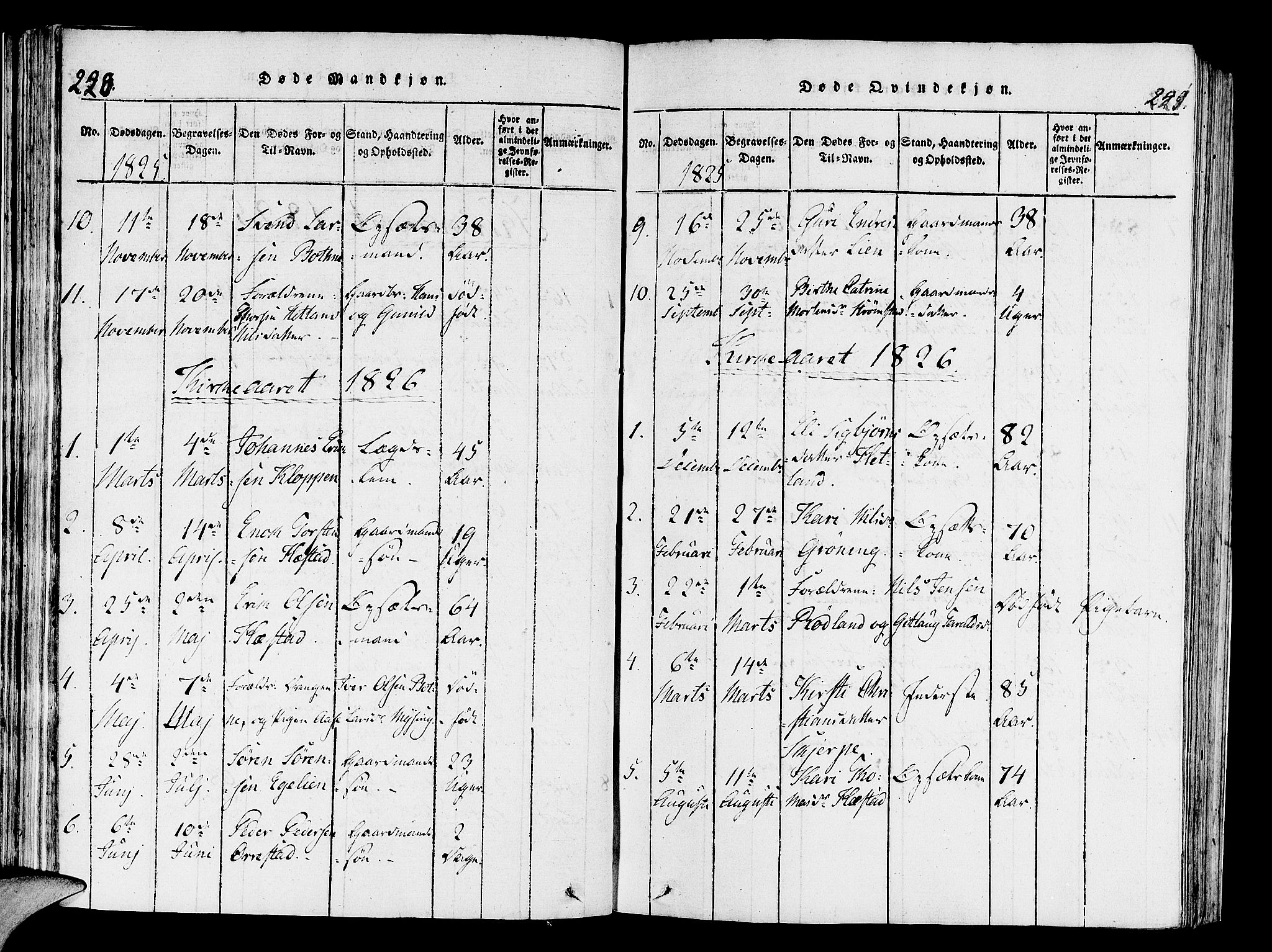 Helleland sokneprestkontor, SAST/A-101810: Parish register (official) no. A 4, 1815-1834, p. 220-221