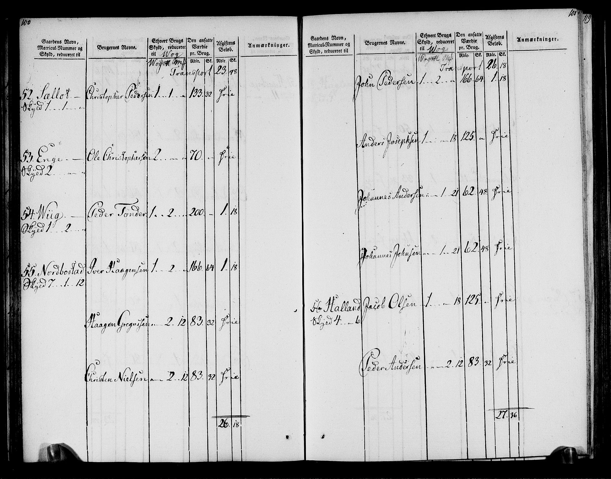 Rentekammeret inntil 1814, Realistisk ordnet avdeling, AV/RA-EA-4070/N/Ne/Nea/L0158: Helgeland fogderi. Oppebørselsregister, 1803-1804, p. 54