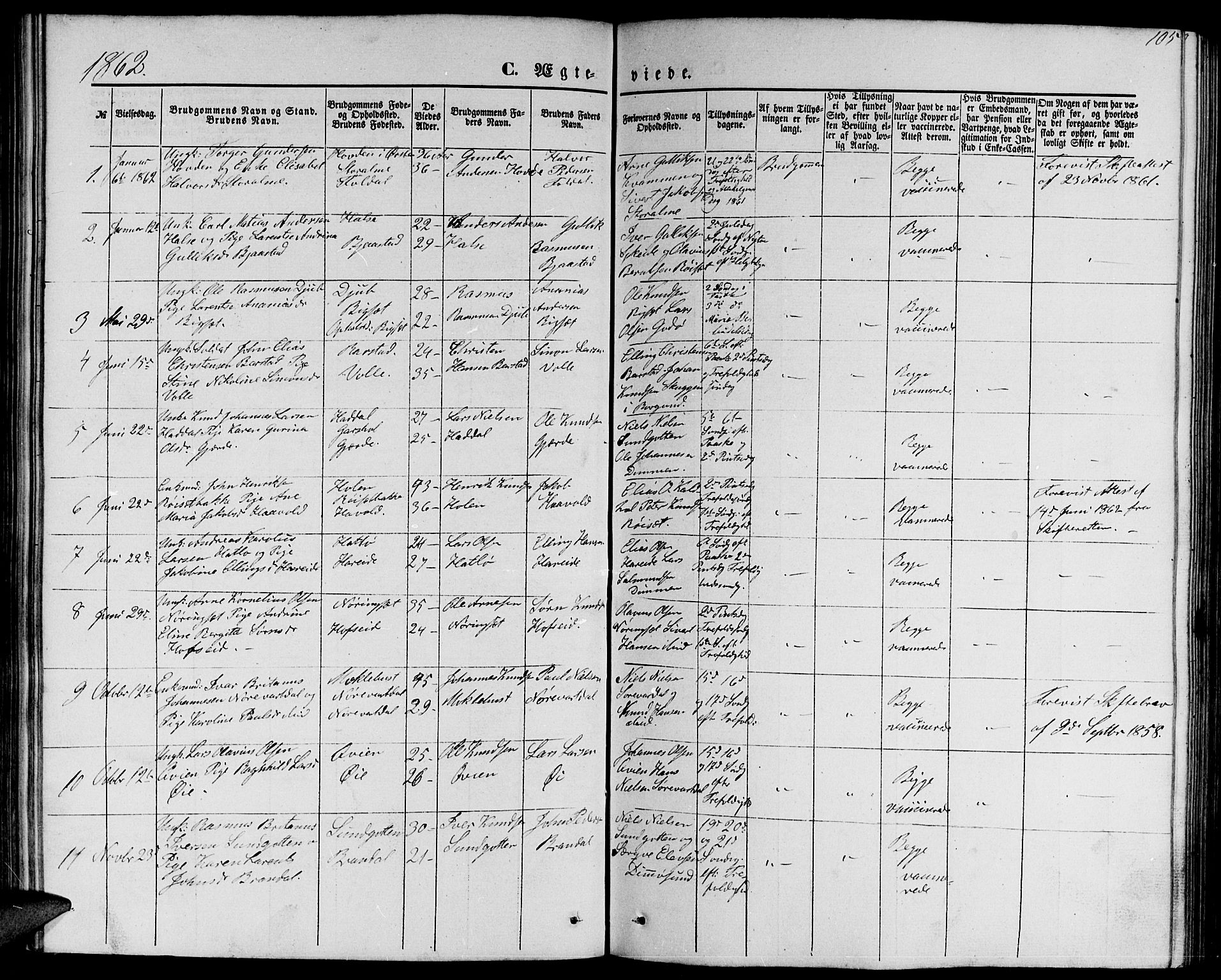 Ministerialprotokoller, klokkerbøker og fødselsregistre - Møre og Romsdal, AV/SAT-A-1454/510/L0124: Parish register (copy) no. 510C01, 1854-1877, p. 105