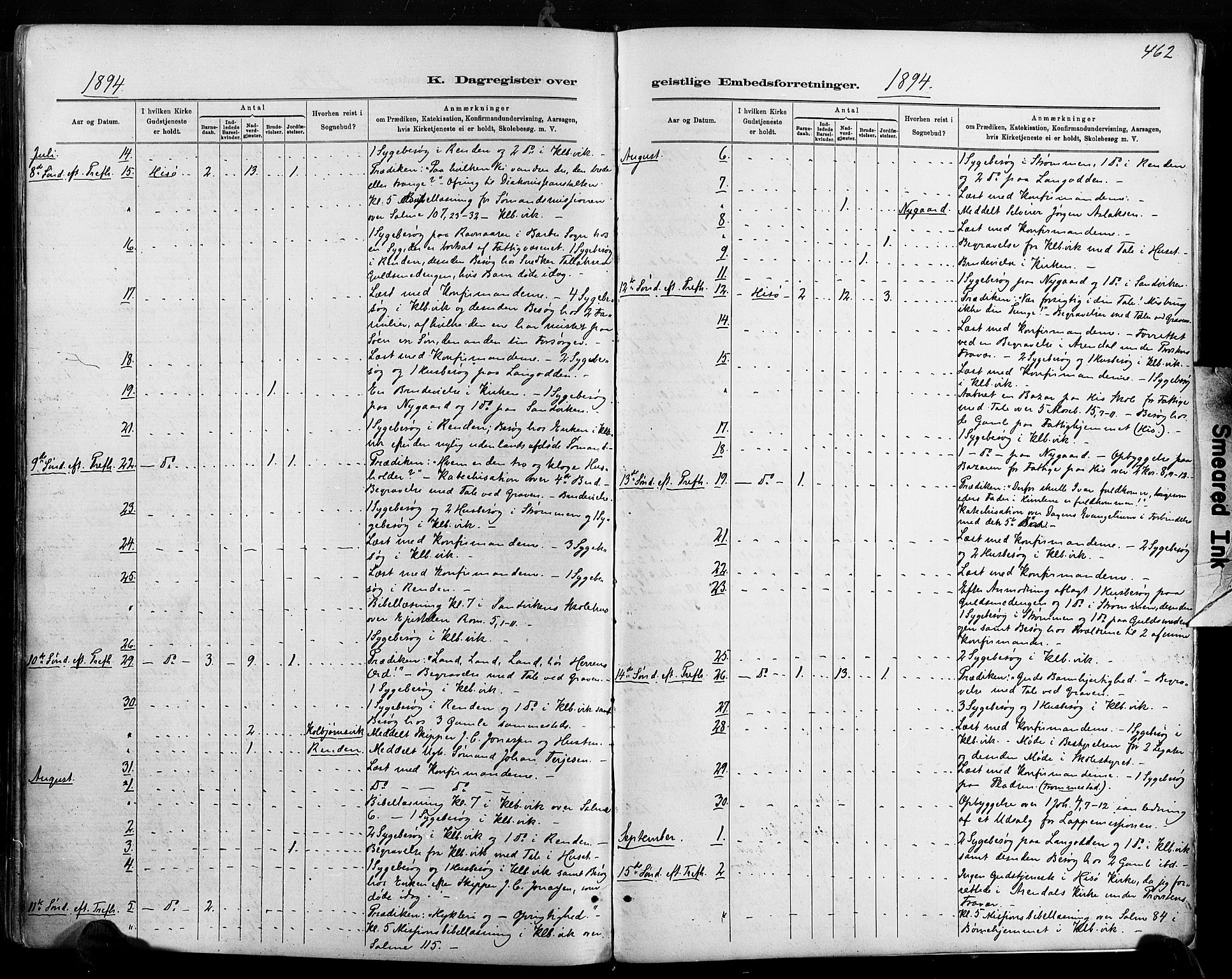 Hisøy sokneprestkontor, AV/SAK-1111-0020/F/Fa/L0003: Parish register (official) no. A 3, 1881-1894, p. 462