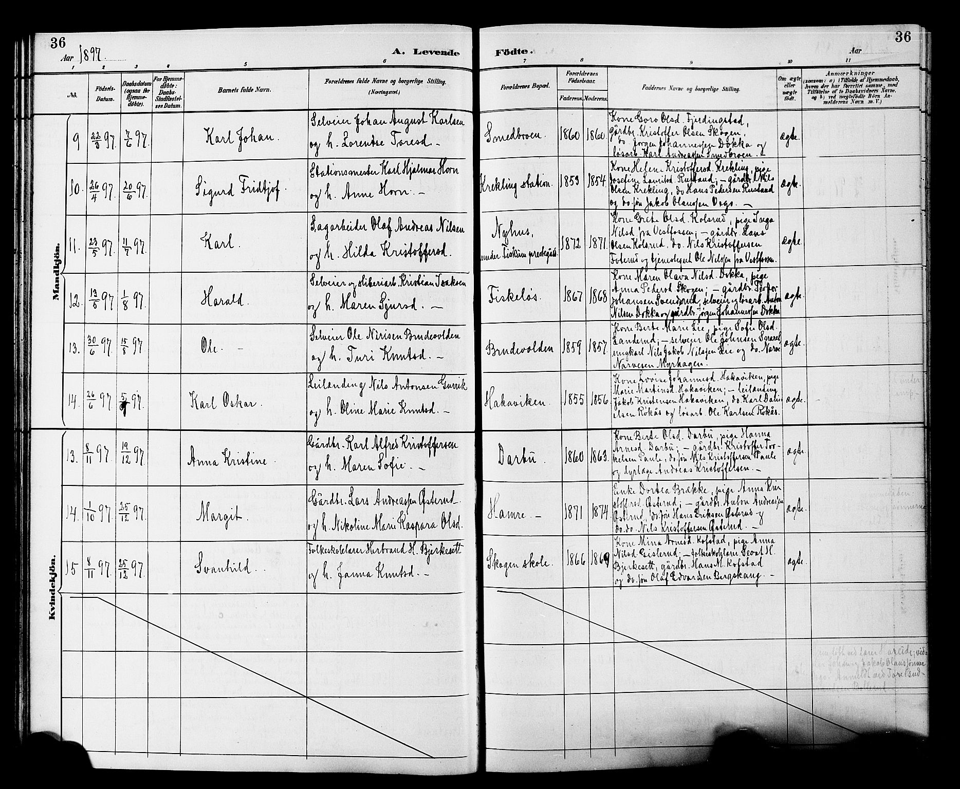Fiskum kirkebøker, AV/SAKO-A-15/G/Ga/L0005: Parish register (copy) no. 5, 1887-1912, p. 36