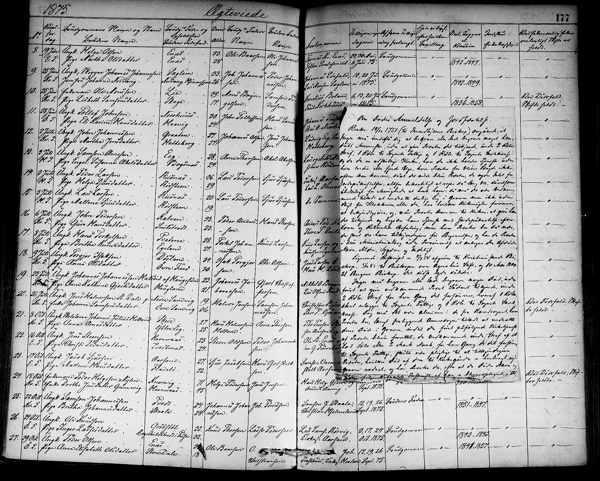 Kvinnherad sokneprestembete, AV/SAB-A-76401/H/Haa: Parish register (official) no. A 9, 1873-1886, p. 177