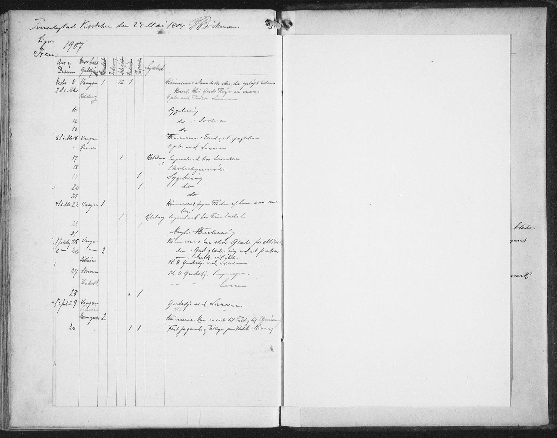 Ministerialprotokoller, klokkerbøker og fødselsregistre - Nordland, AV/SAT-A-1459/874/L1062: Parish register (official) no. 874A06, 1899-1907