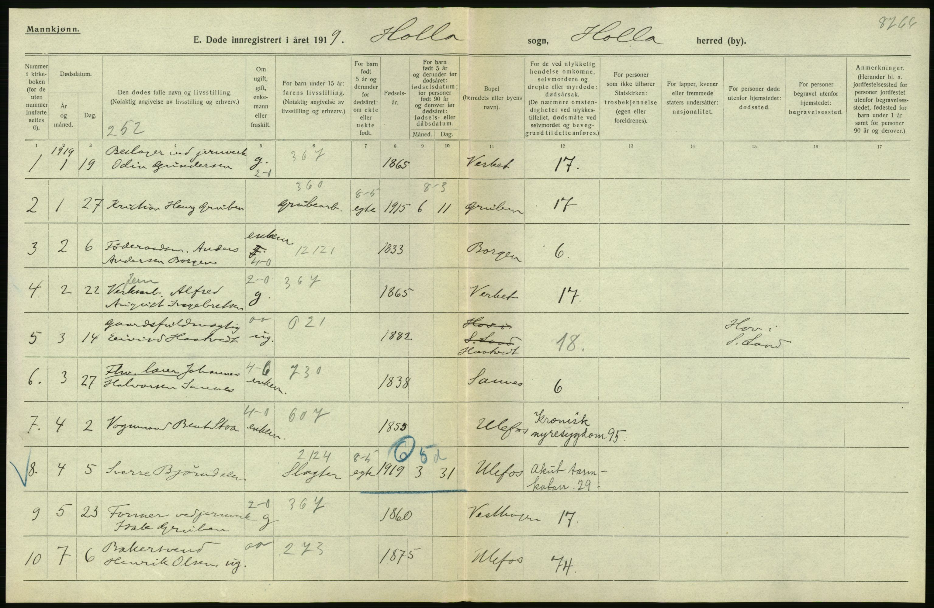 Statistisk sentralbyrå, Sosiodemografiske emner, Befolkning, RA/S-2228/D/Df/Dfb/Dfbi/L0023: Telemark fylke: Døde. Bygder og byer., 1919, p. 84