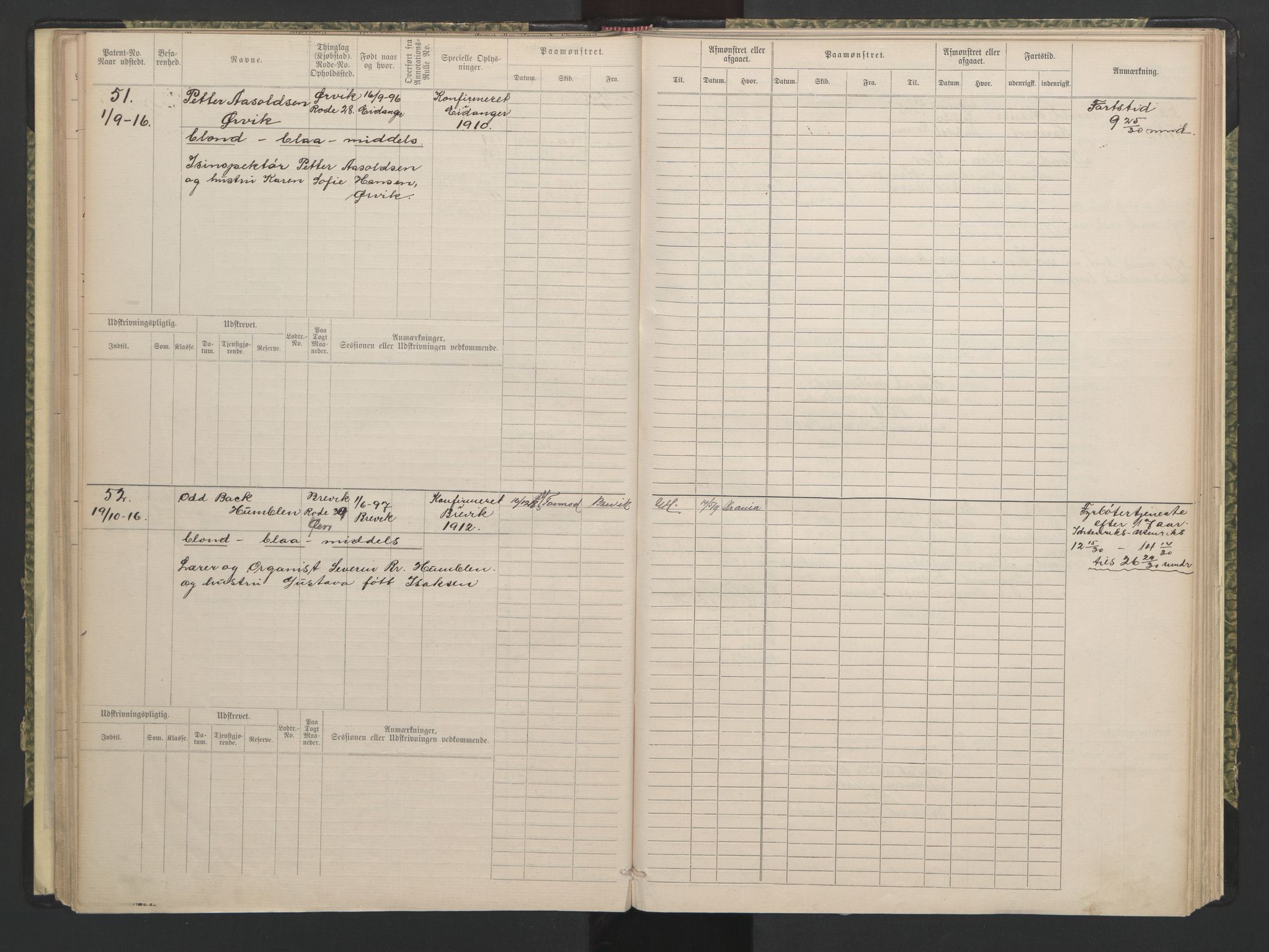 Brevik innrulleringskontor, AV/SAKO-A-833/F/Fc/L0002: Diverse ruller, 1860-1948, p. 83